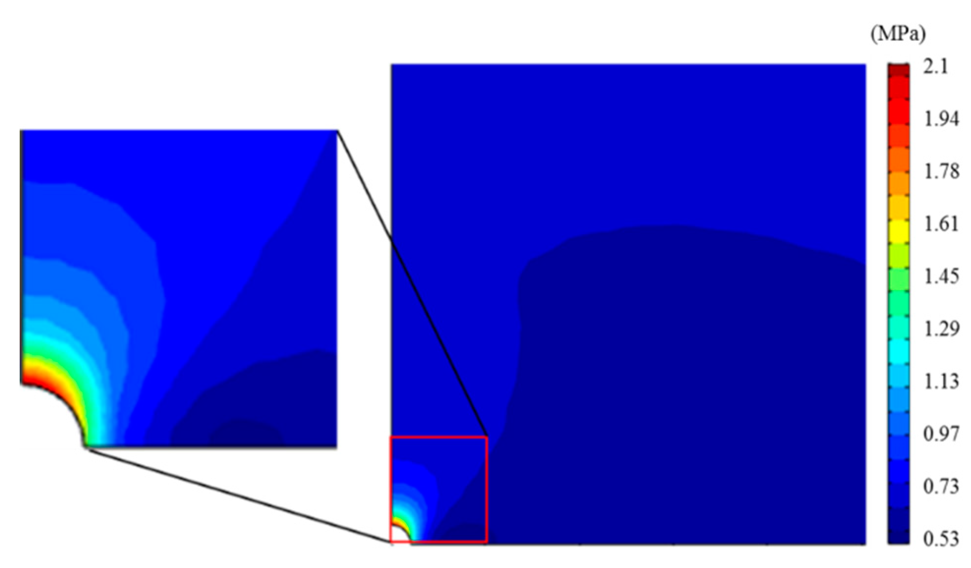 Jmse 07 00102 g014 Jmse 07 00102 g014