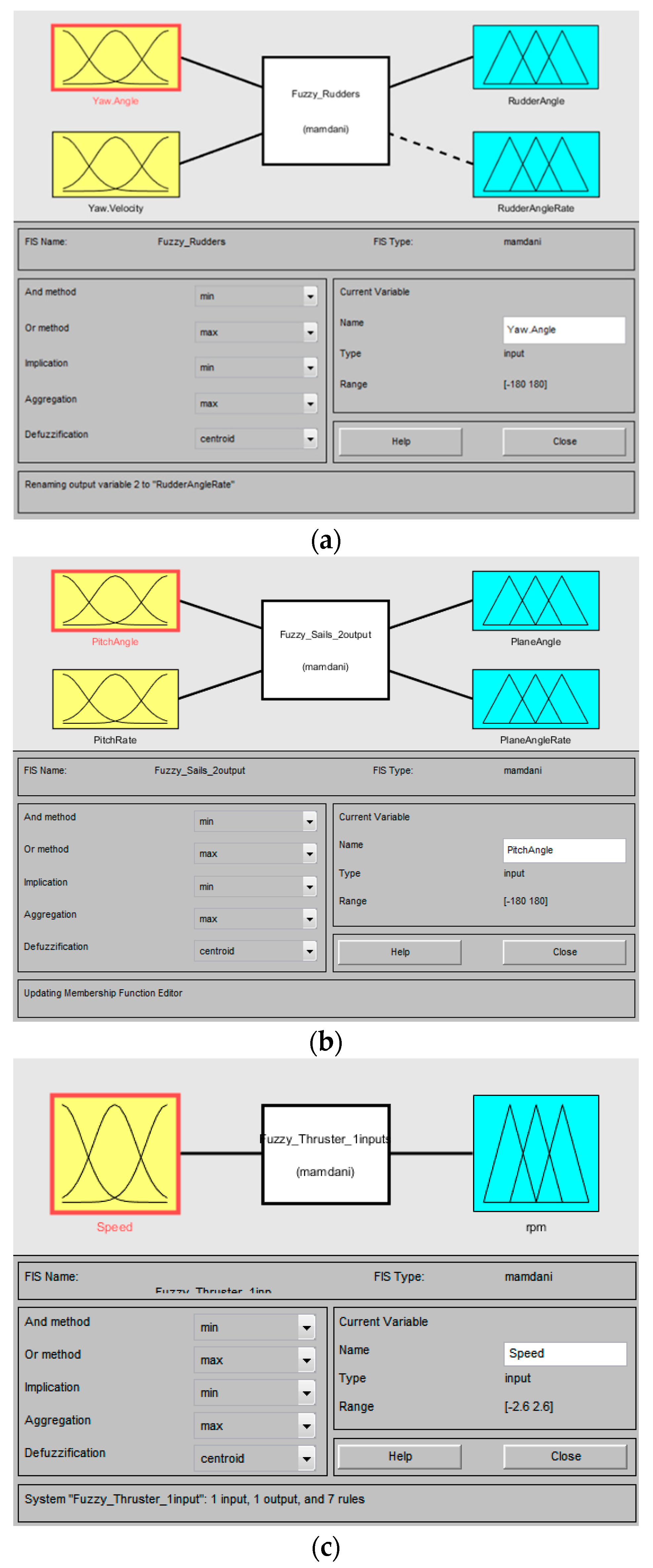Jmse 07 00107 g003 Jmse 07 00107 g003