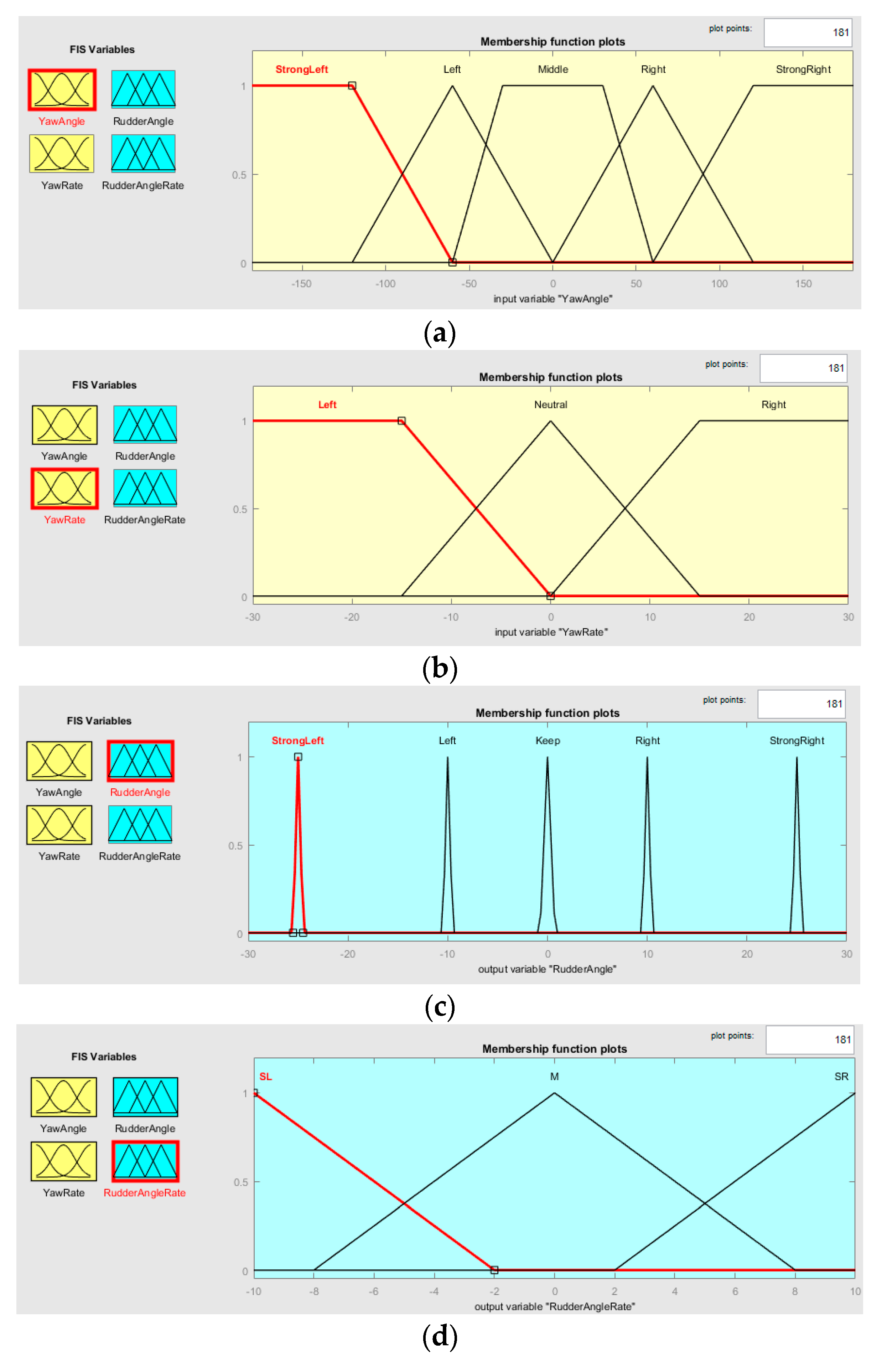 Jmse 07 00107 g004 Jmse 07 00107 g004