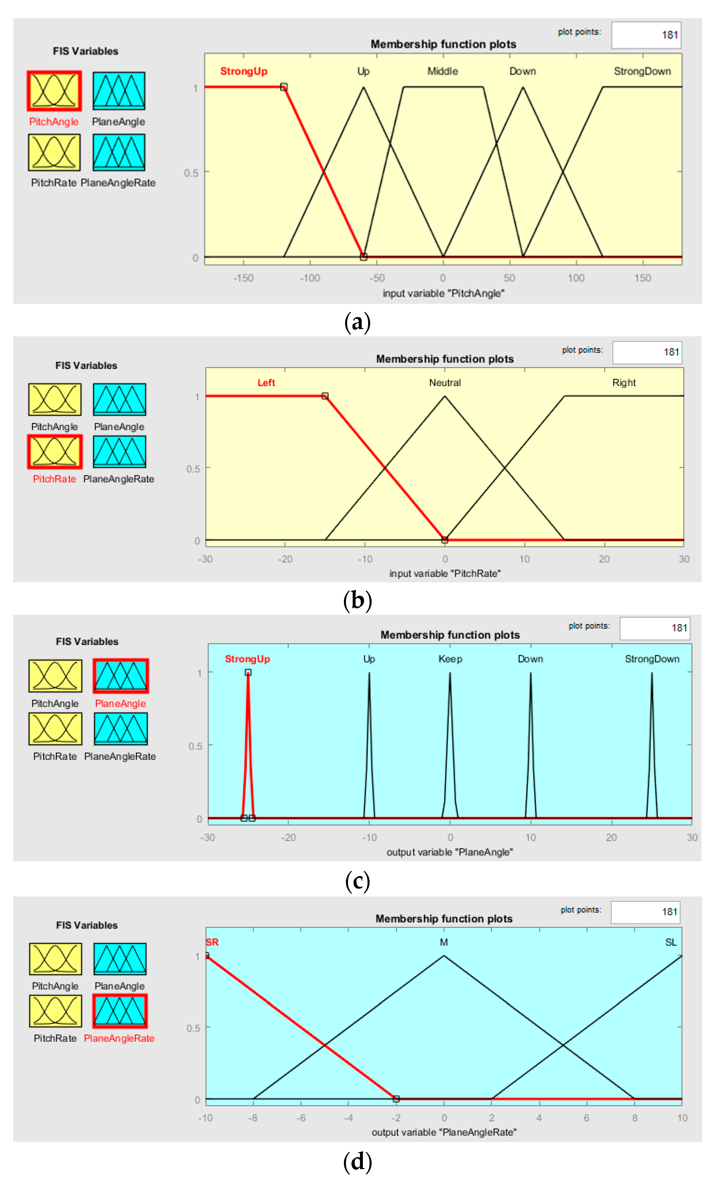Jmse 07 00107 g005 Jmse 07 00107 g005