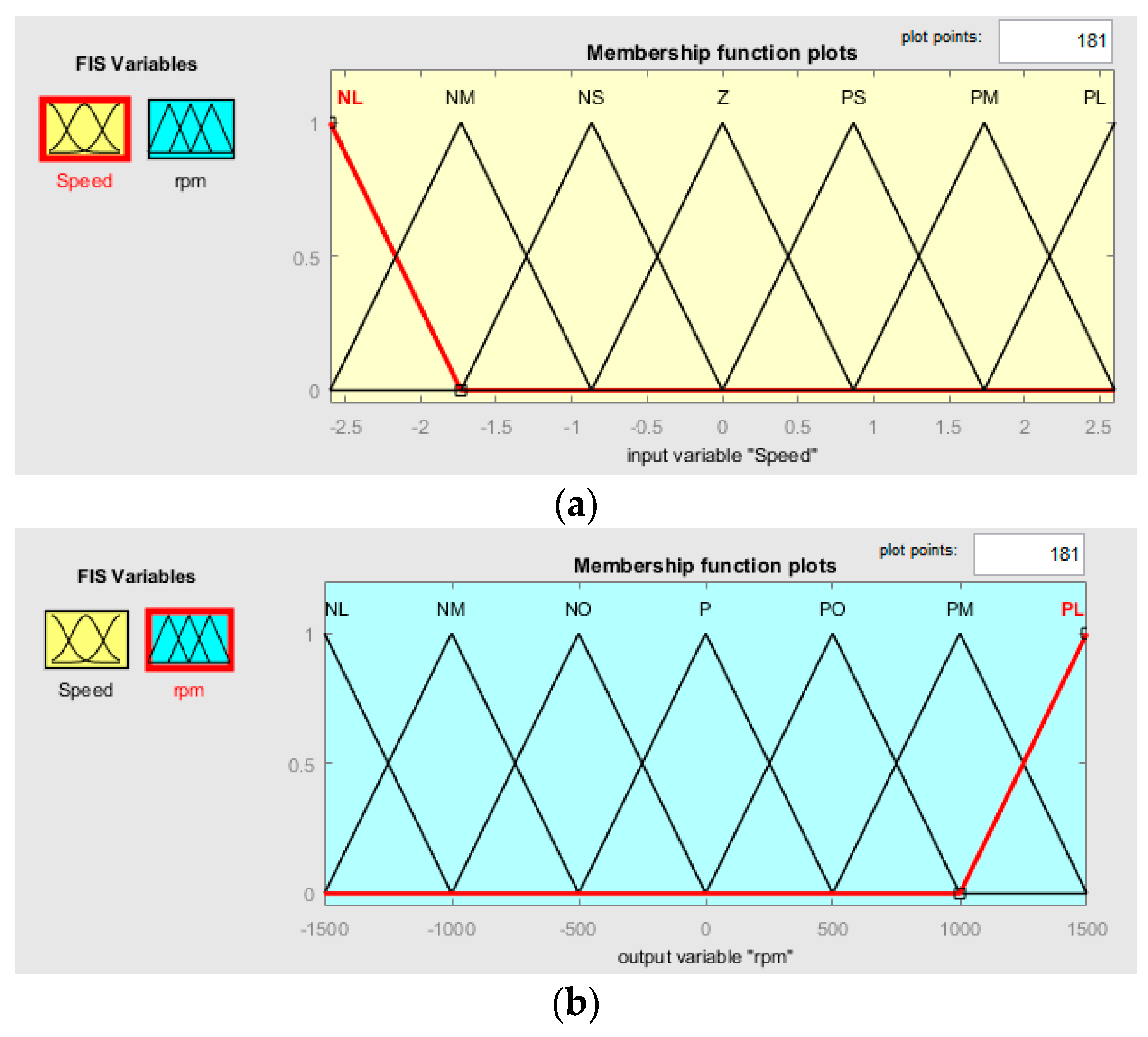 Jmse 07 00107 g006 Jmse 07 00107 g006