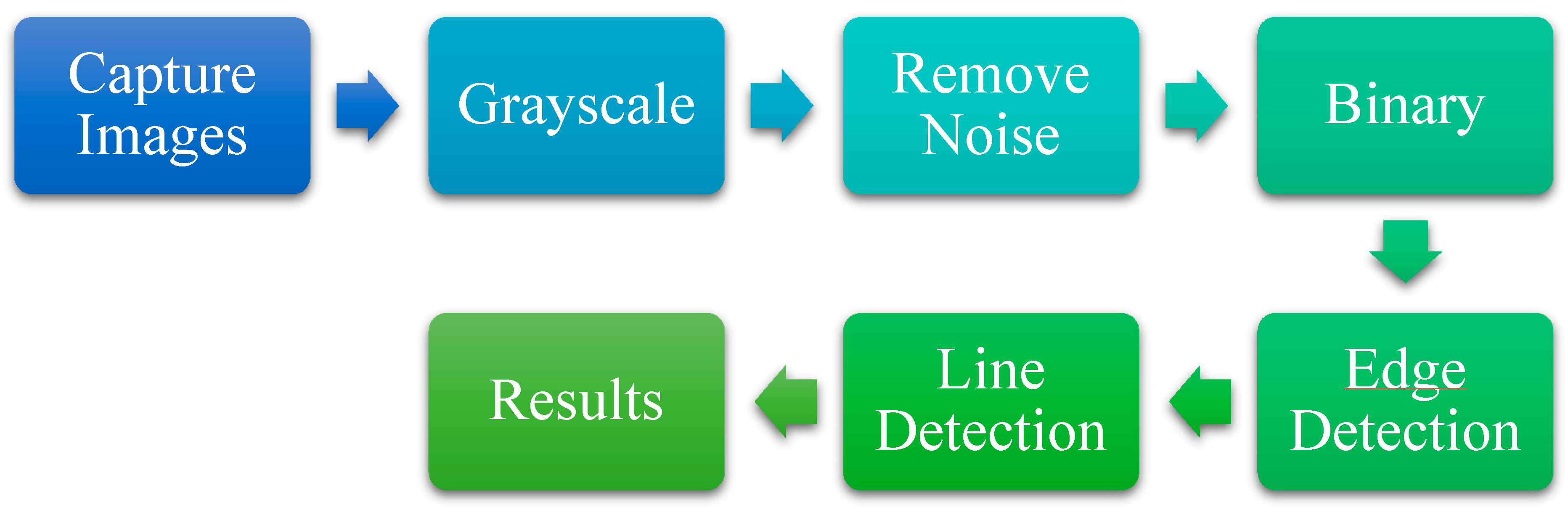 Jmse 07 00107 g008 Jmse 07 00107 g008
