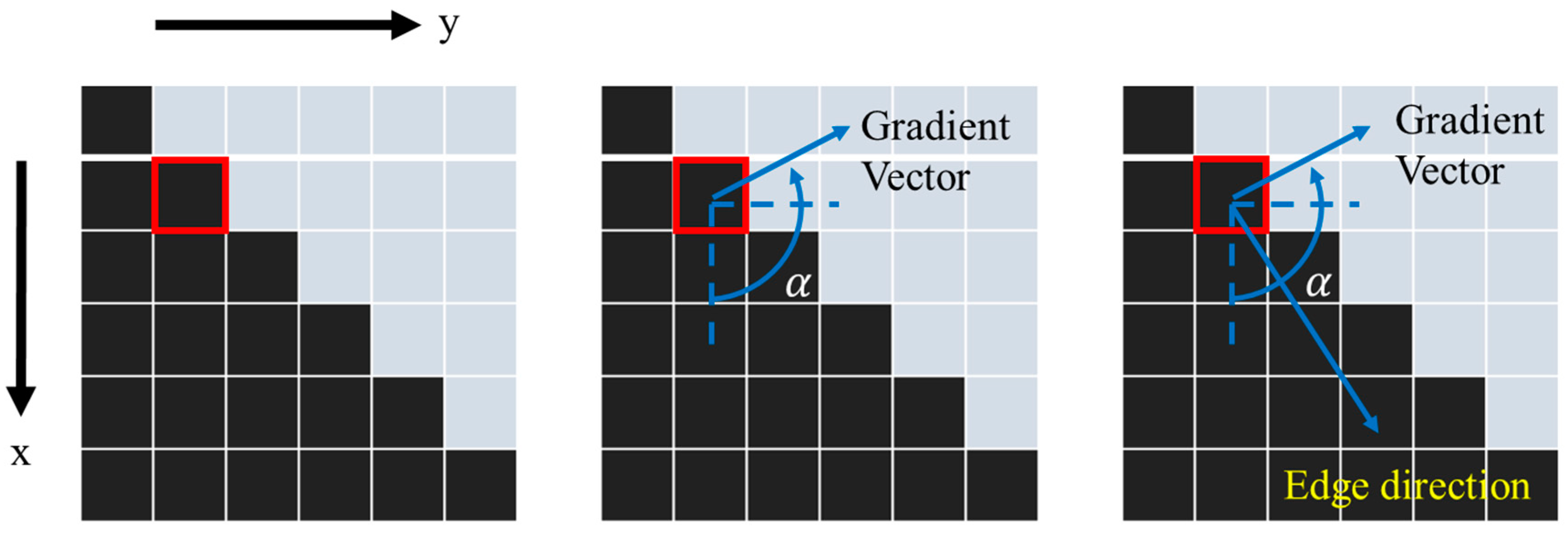 Jmse 07 00107 g009 Jmse 07 00107 g009