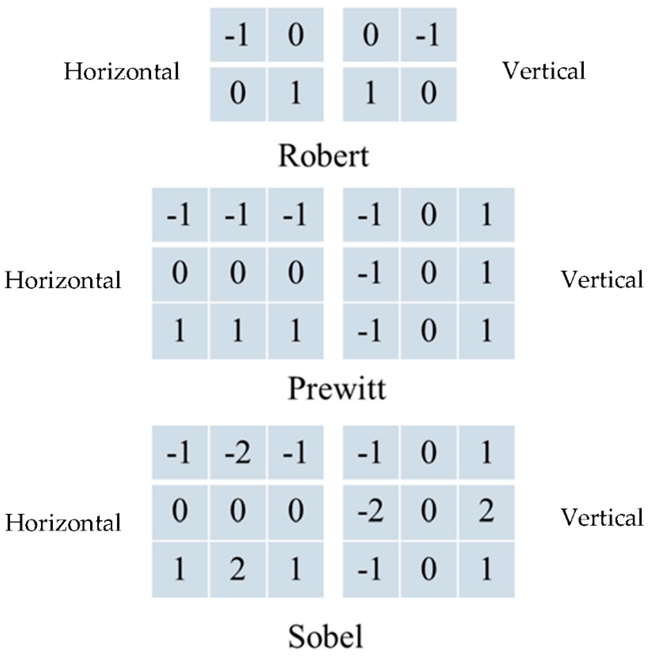 Jmse 07 00107 g010 Jmse 07 00107 g010