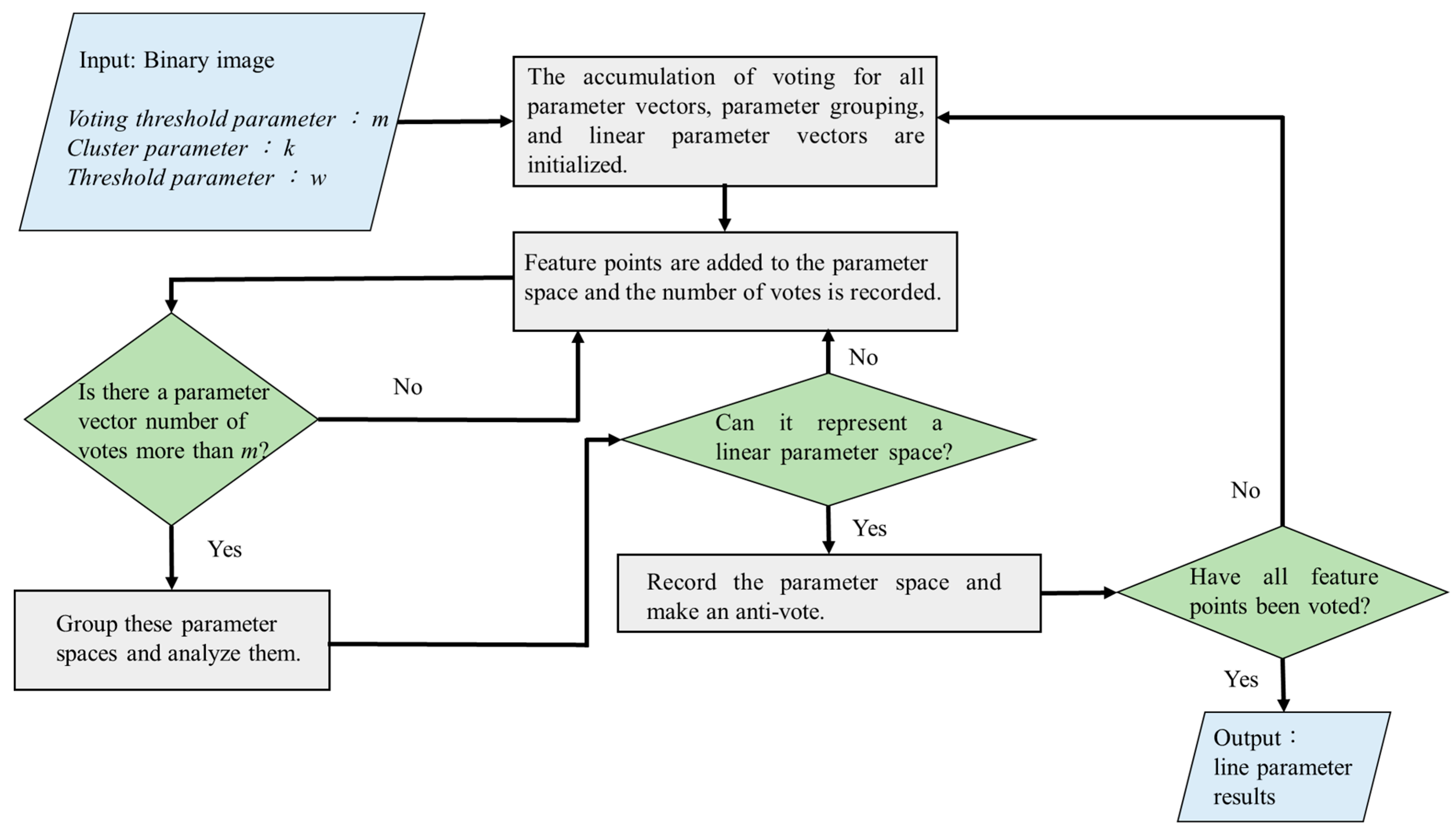 Jmse 07 00107 g011 Jmse 07 00107 g011