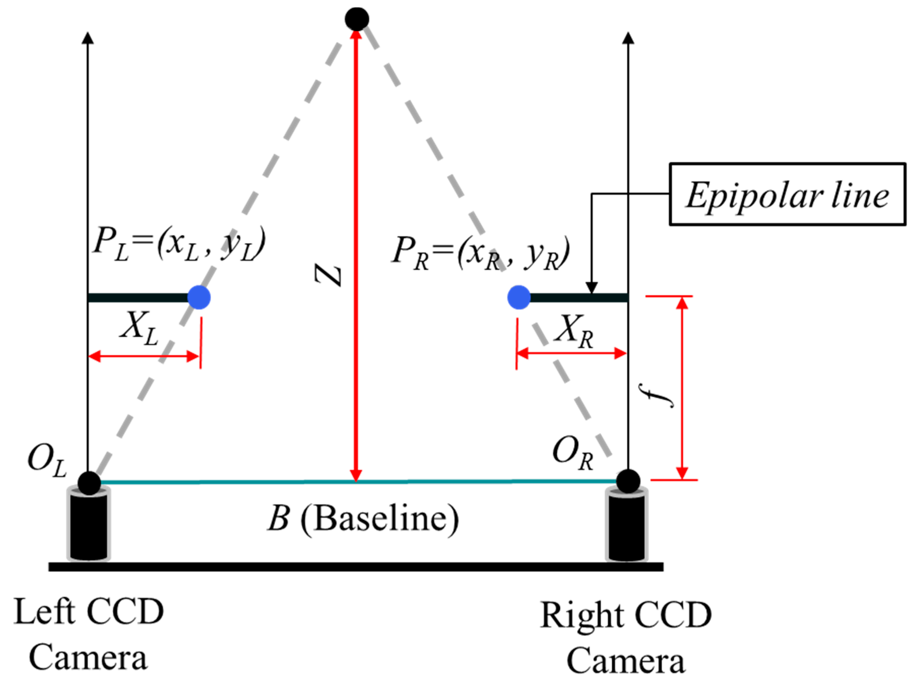 Jmse 07 00107 g012 Jmse 07 00107 g012