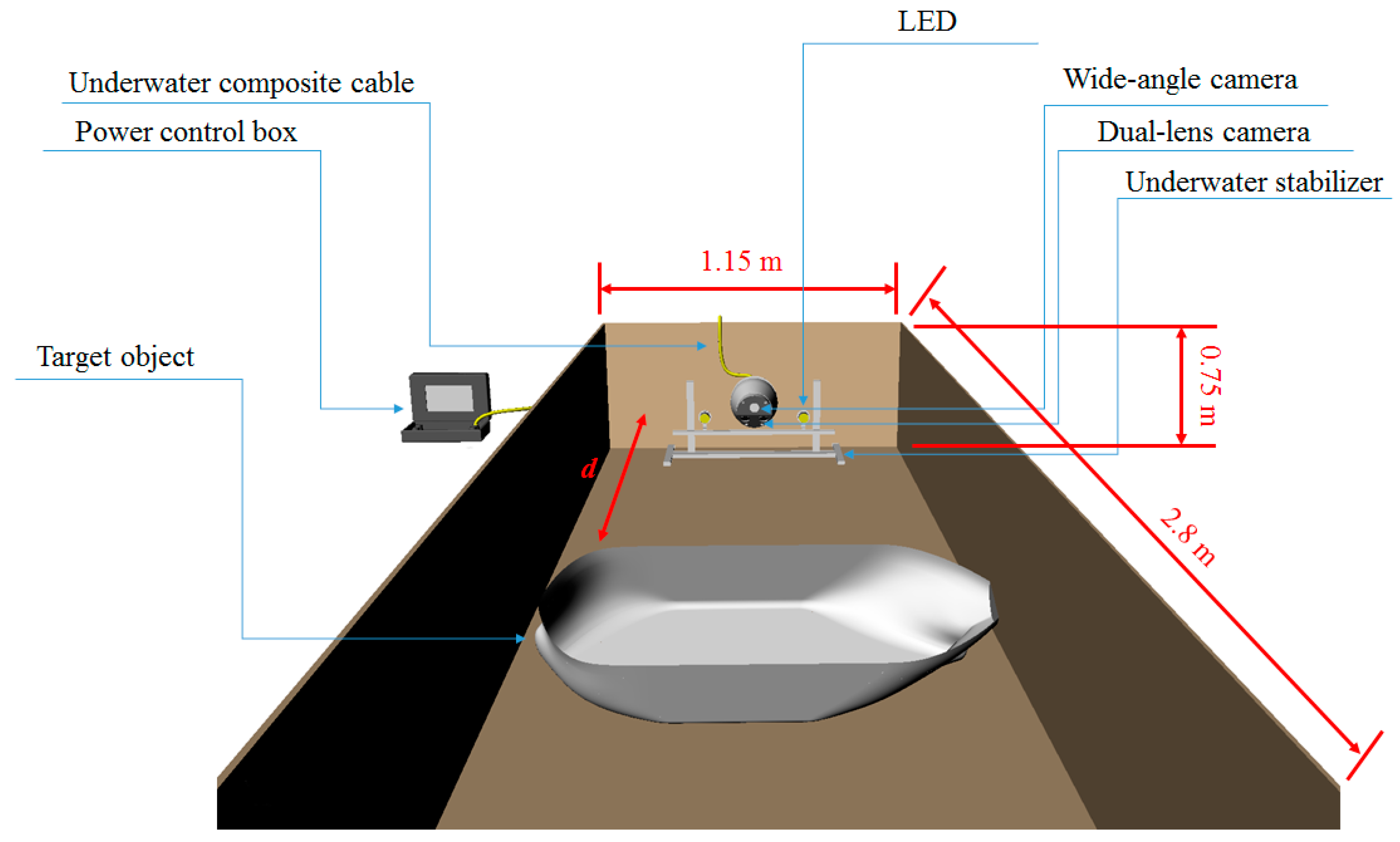 Jmse 07 00107 g013 Jmse 07 00107 g013