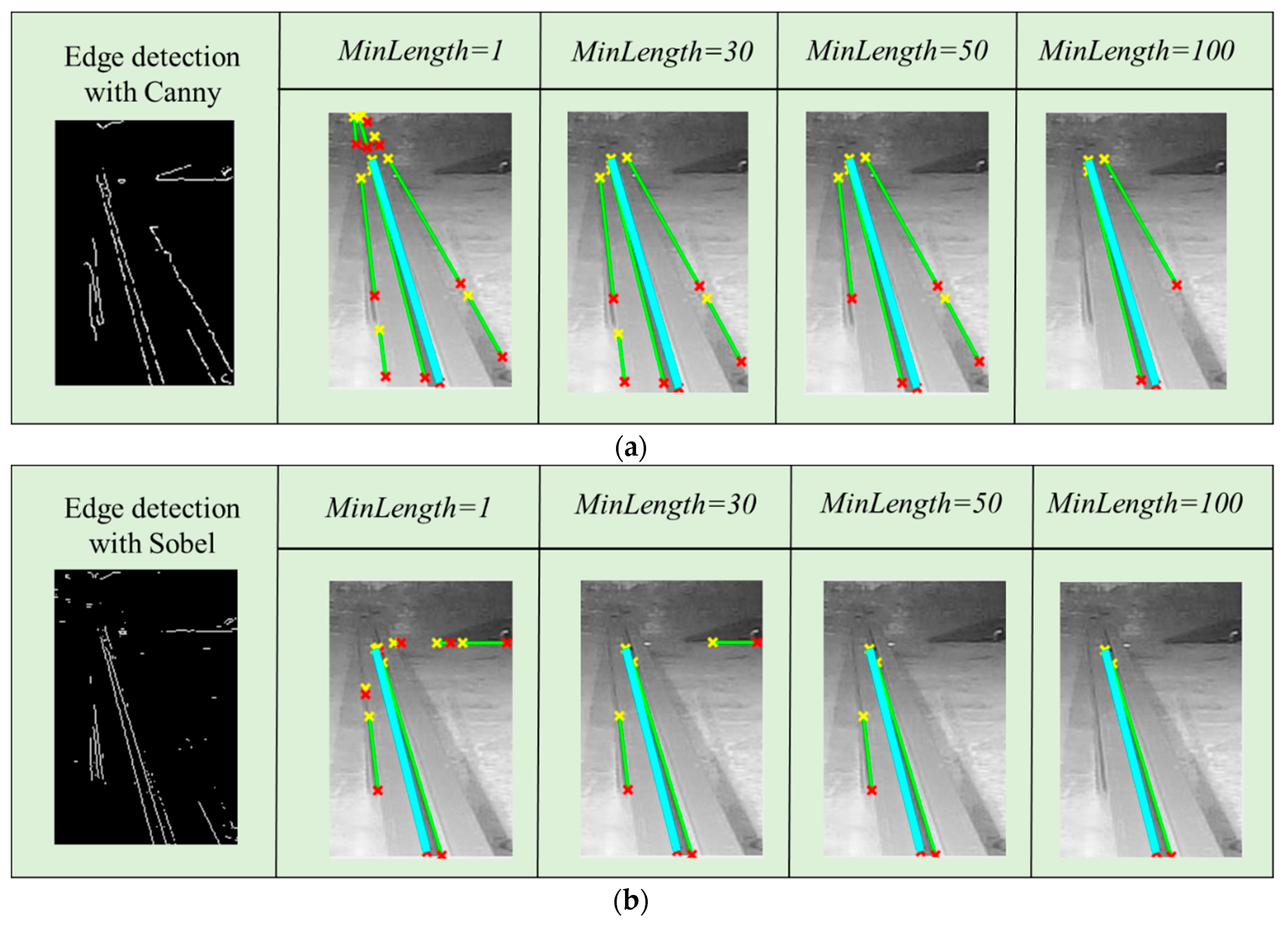 Jmse 07 00107 g017 Jmse 07 00107 g017