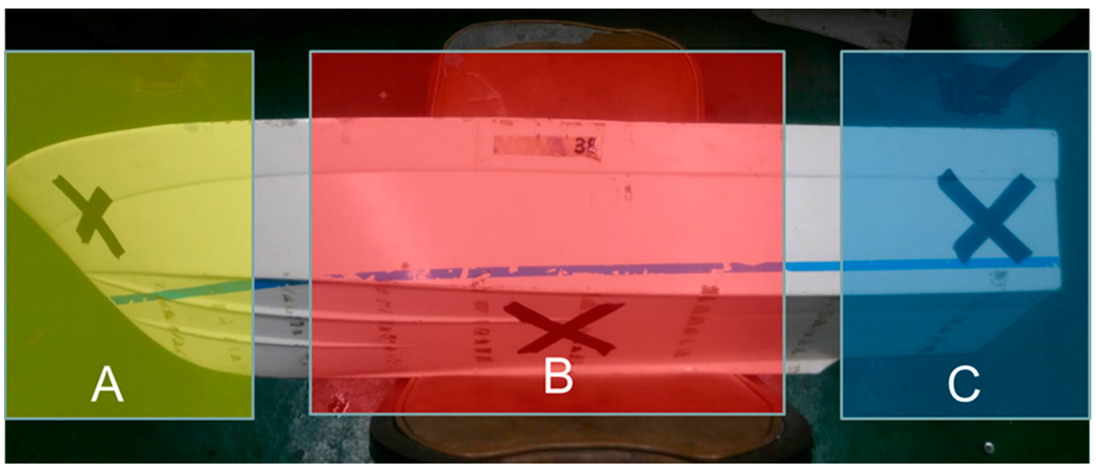 Jmse 07 00107 g019 Jmse 07 00107 g019