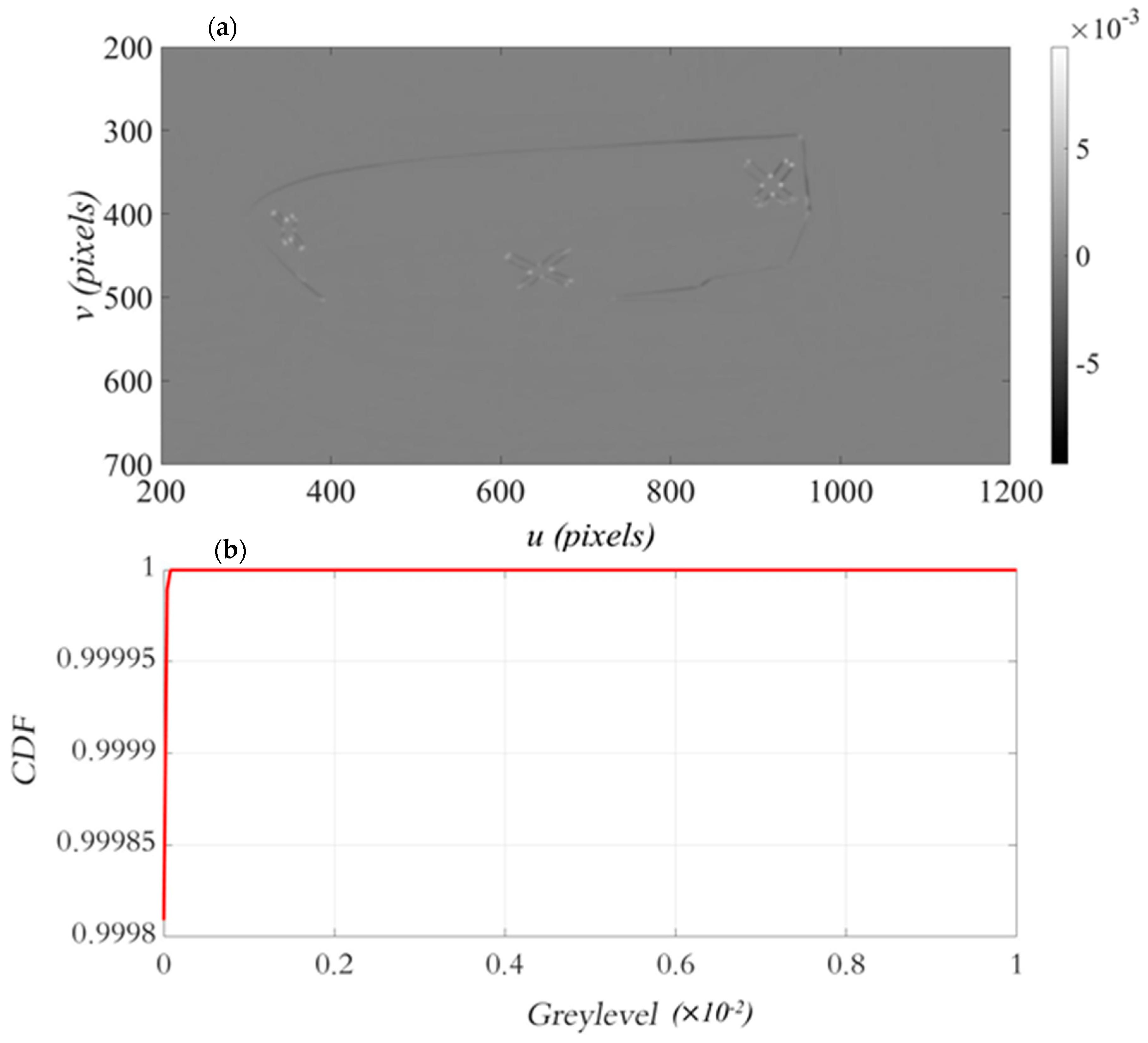 Jmse 07 00107 g023 Jmse 07 00107 g023