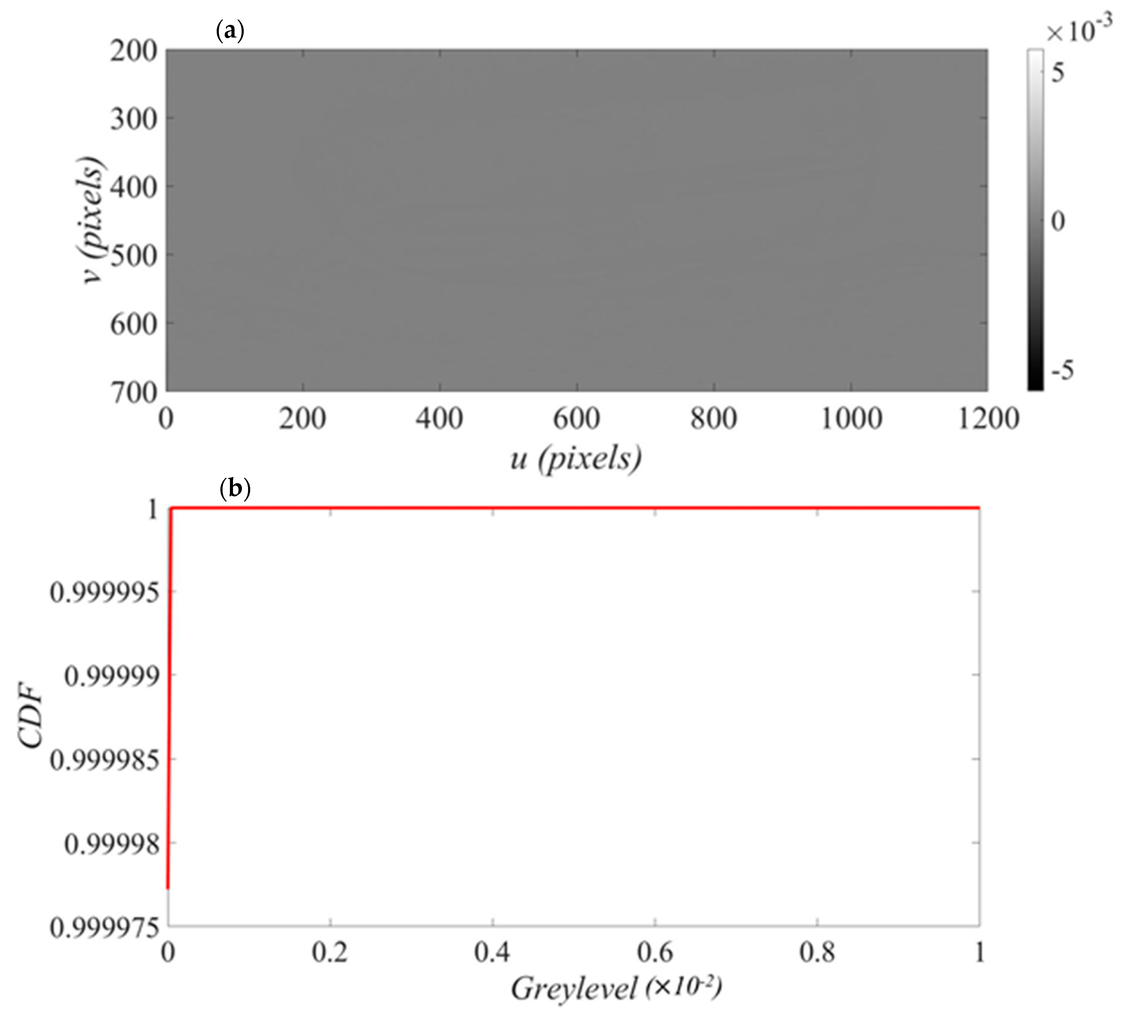Jmse 07 00107 g025 Jmse 07 00107 g025