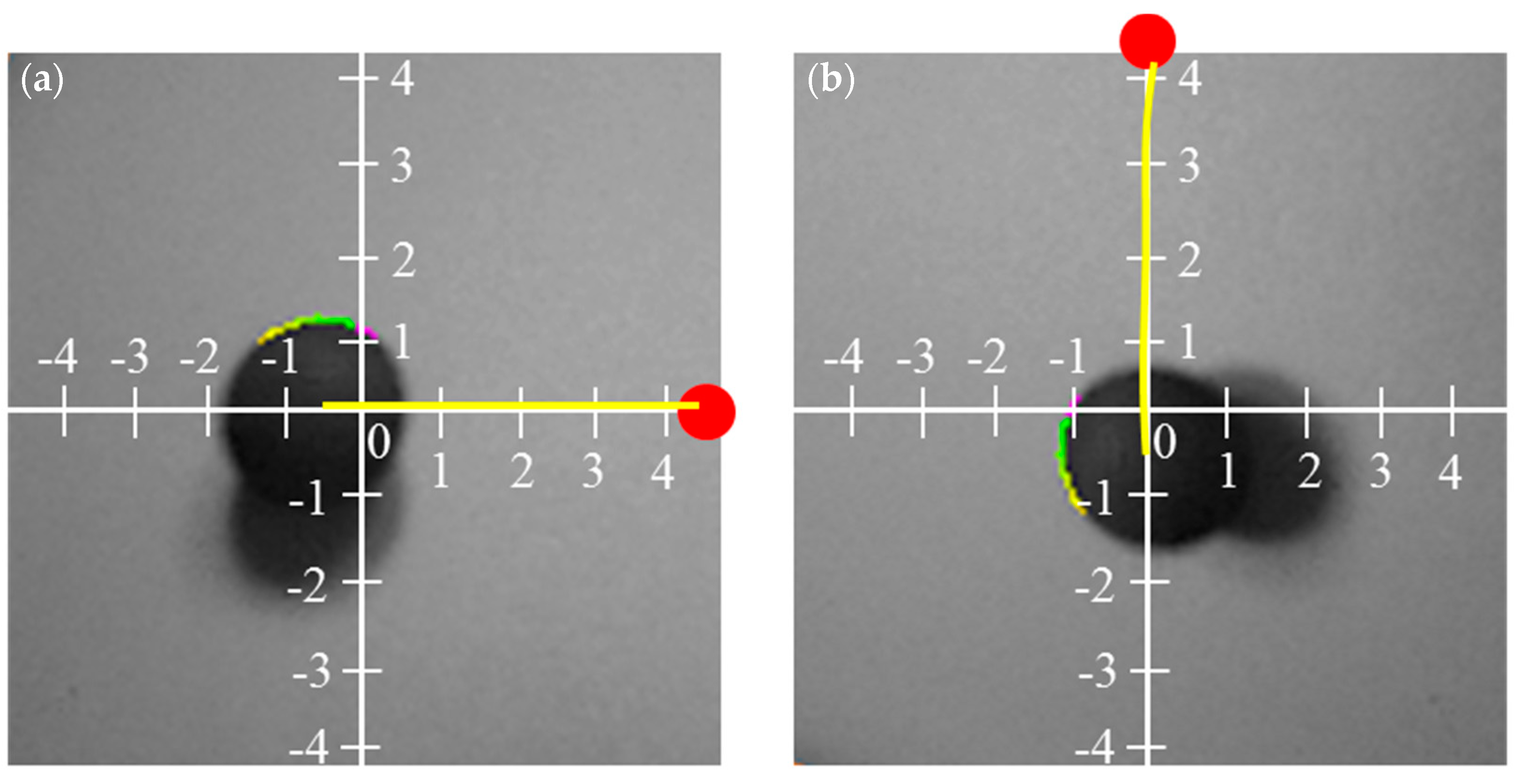 Jmse 07 00107 g030 Jmse 07 00107 g030