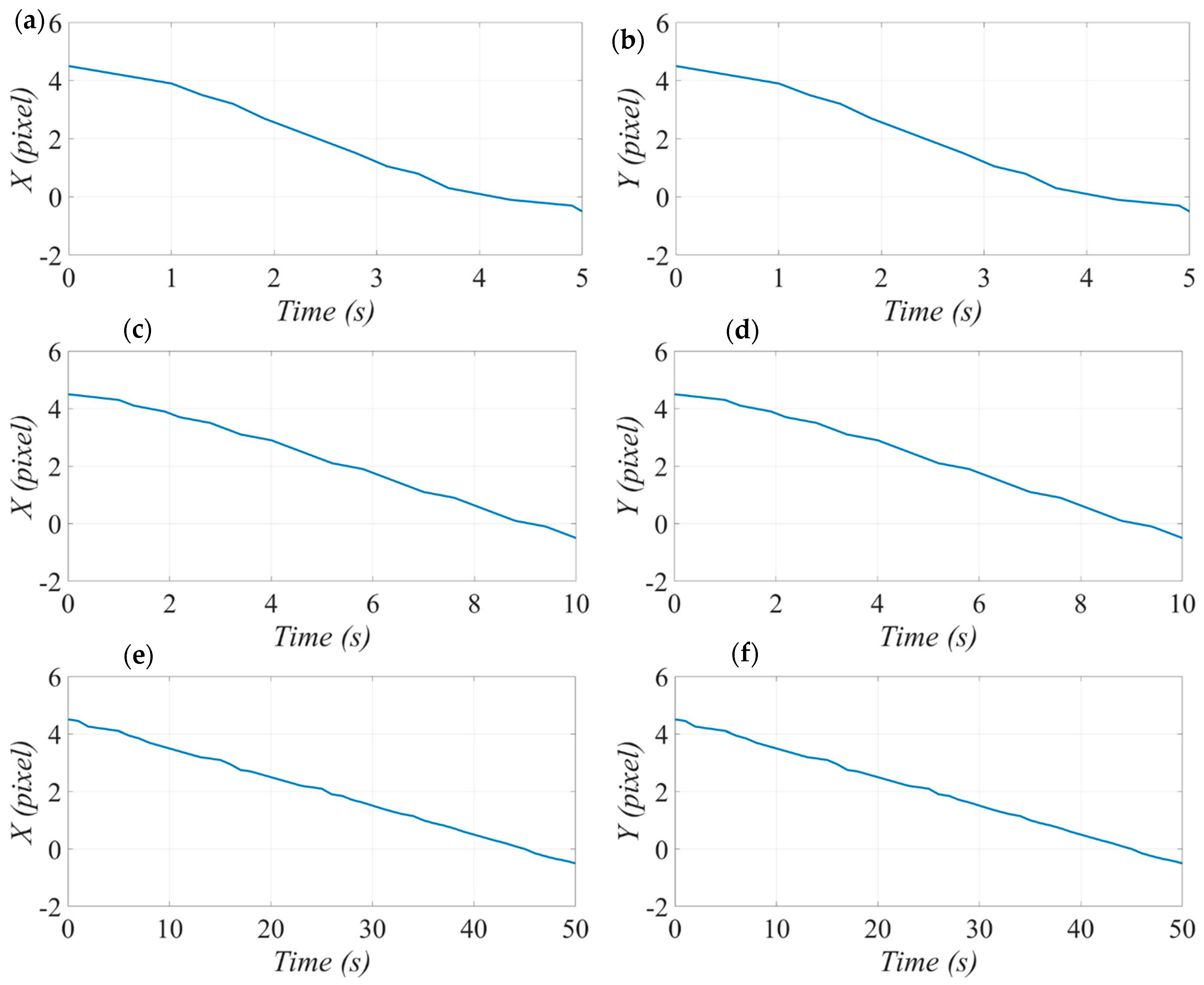 Jmse 07 00107 g031 Jmse 07 00107 g031
