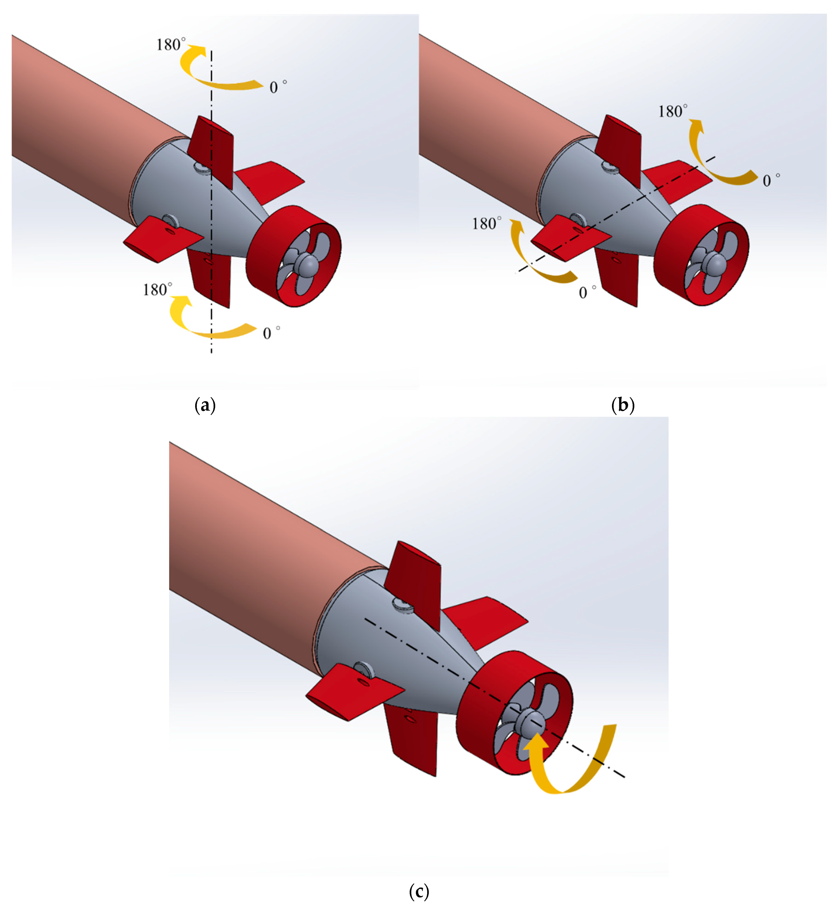 Jmse 07 00107 g032 Jmse 07 00107 g032