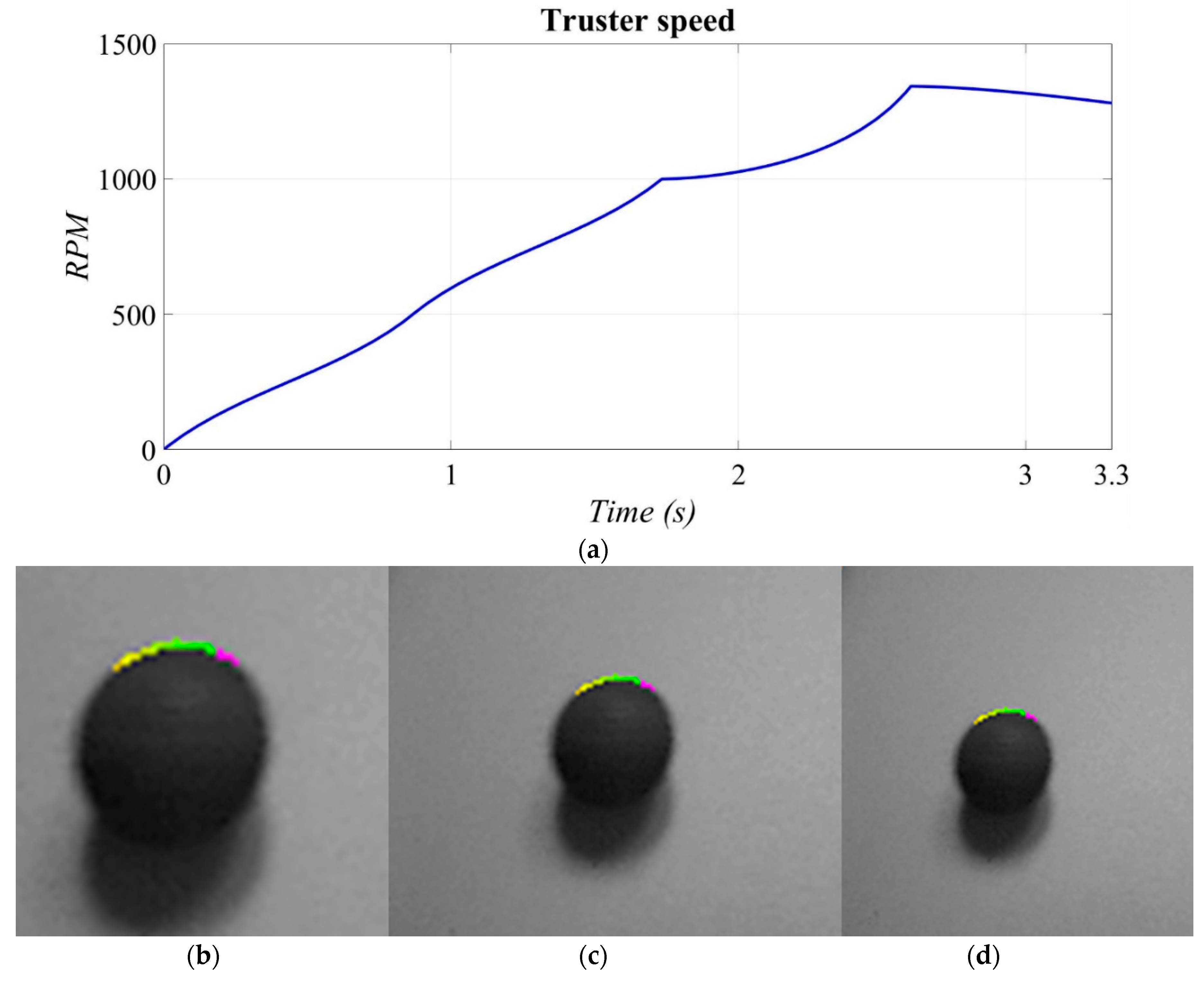 Jmse 07 00107 g034 Jmse 07 00107 g034