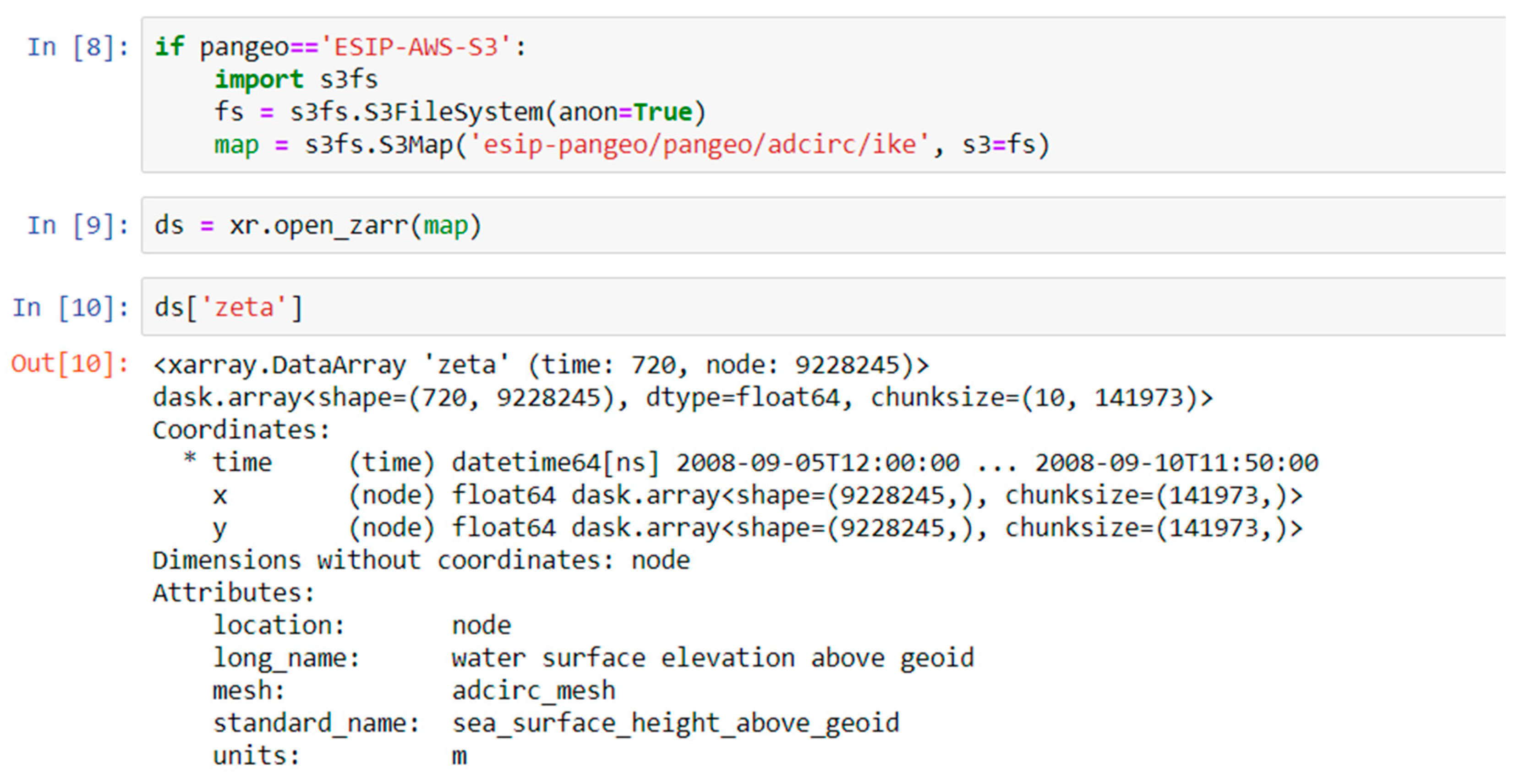 Jmse 07 00110 g003 Jmse 07 00110 g003