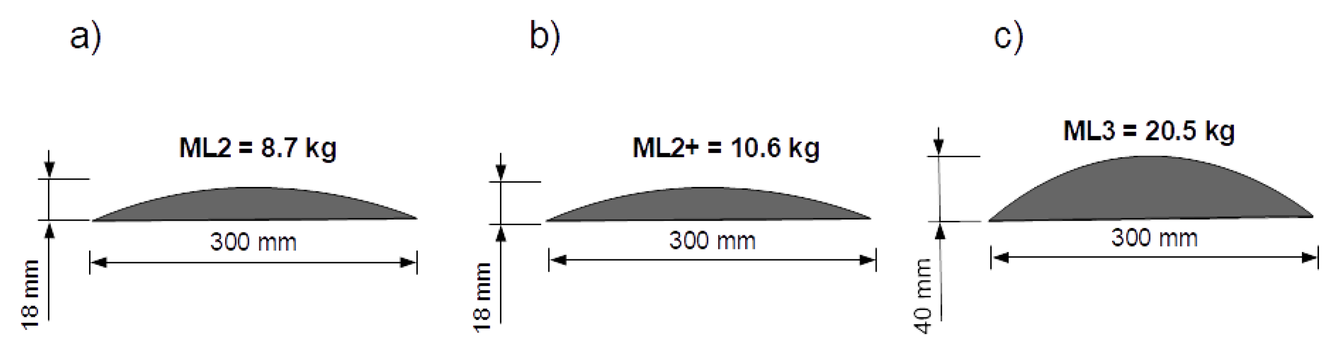 Jmse 07 00154 g004 Jmse 07 00154 g004