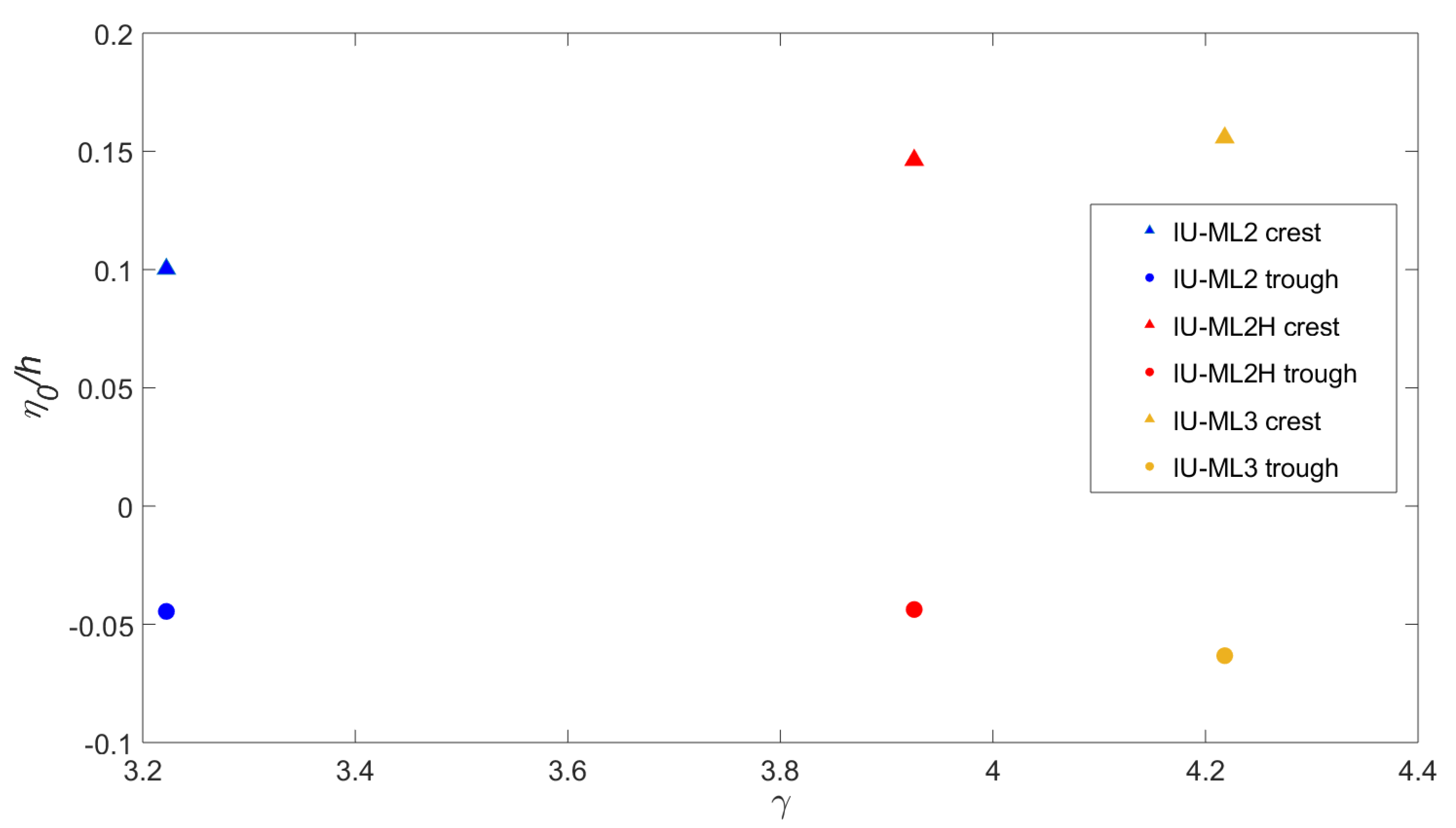 Jmse 07 00154 g013 Jmse 07 00154 g013
