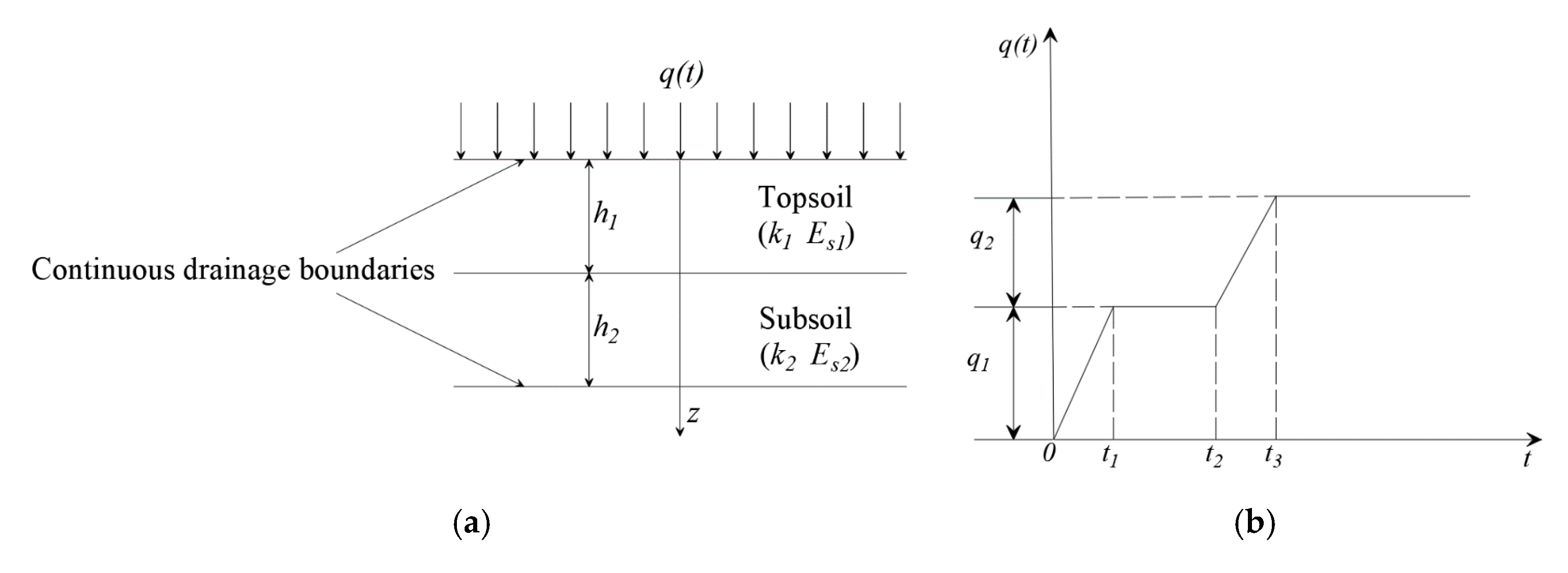 Jmse 07 00156 g001