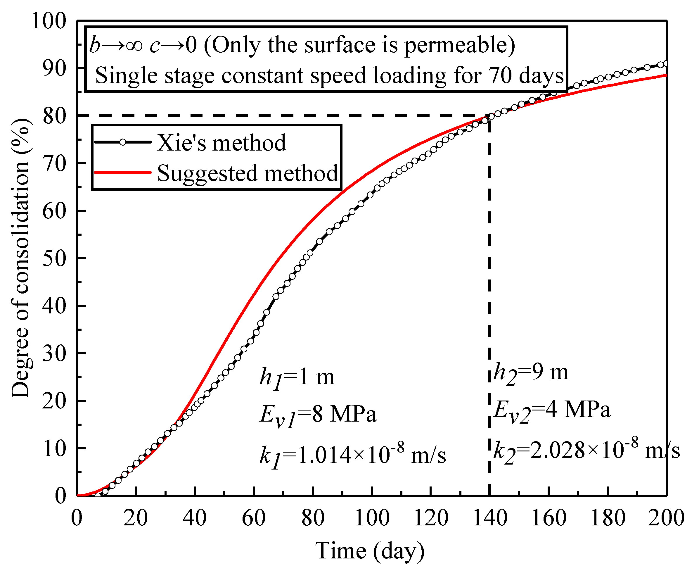Jmse 07 00156 g003