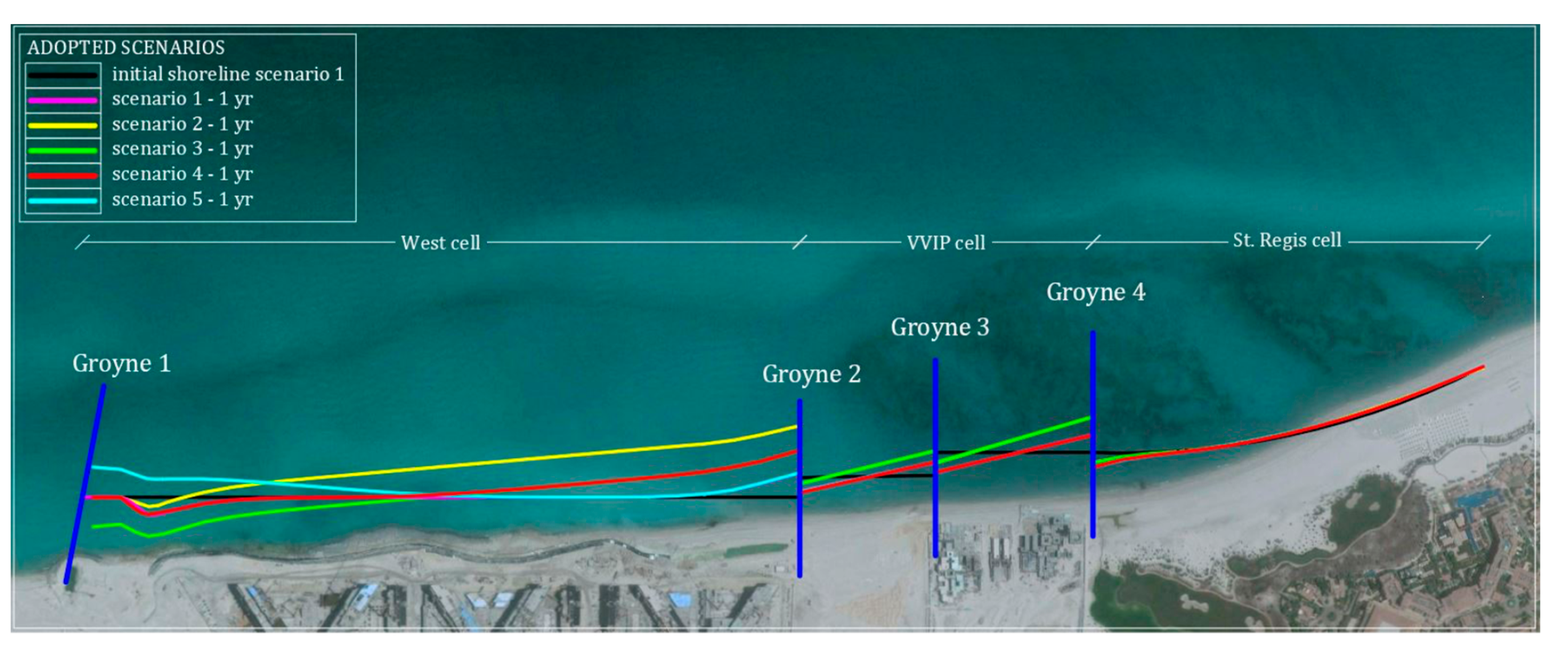 Jmse 07 00173 g009 Jmse 07 00173 g009