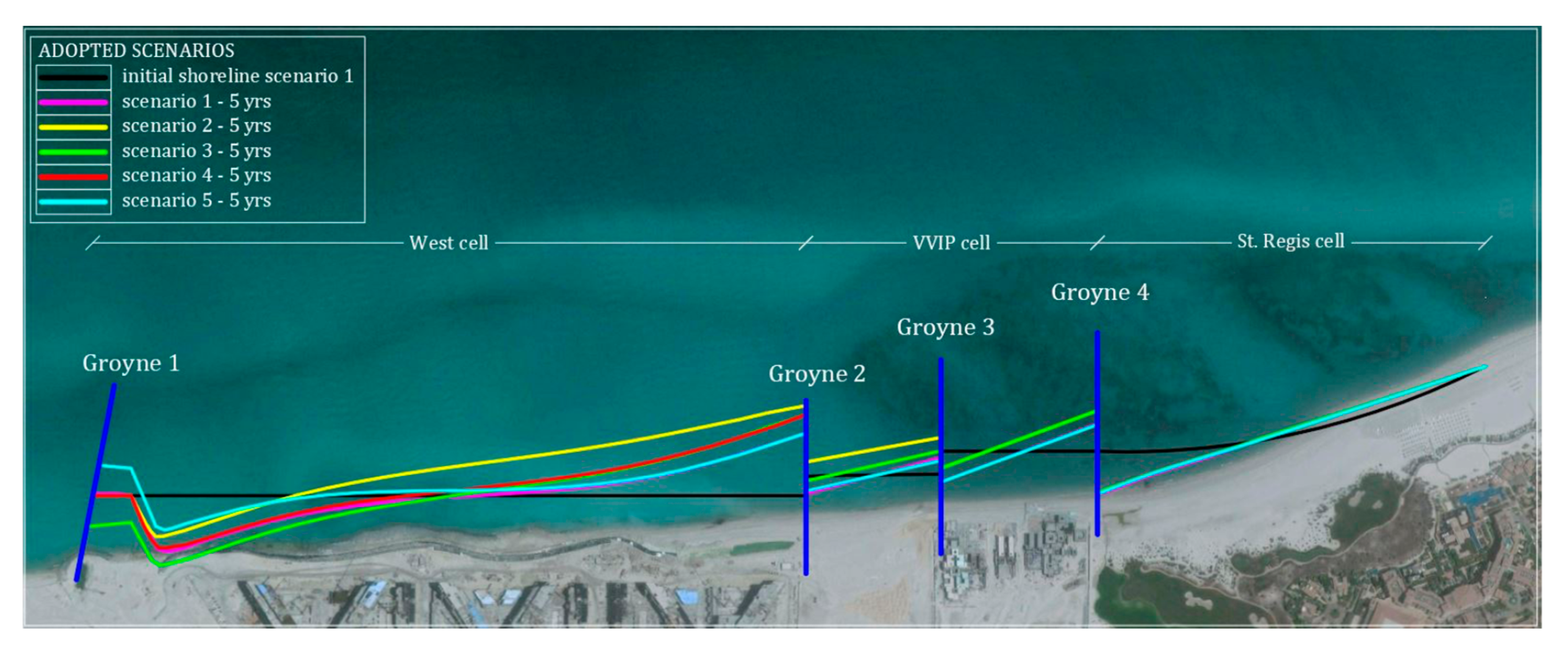 Jmse 07 00173 g010 Jmse 07 00173 g010