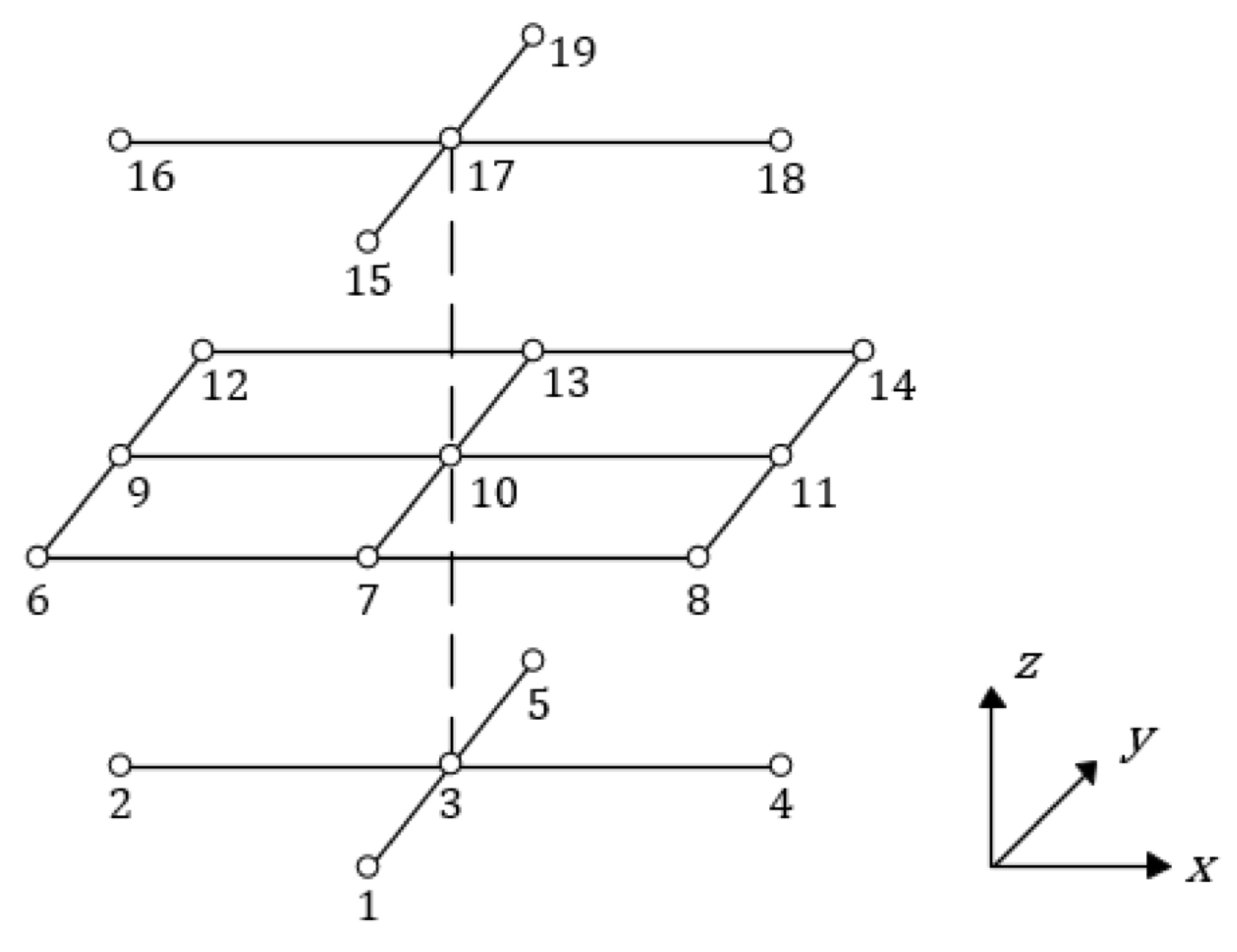 Jmse 07 00185 g002 Jmse 07 00185 g002