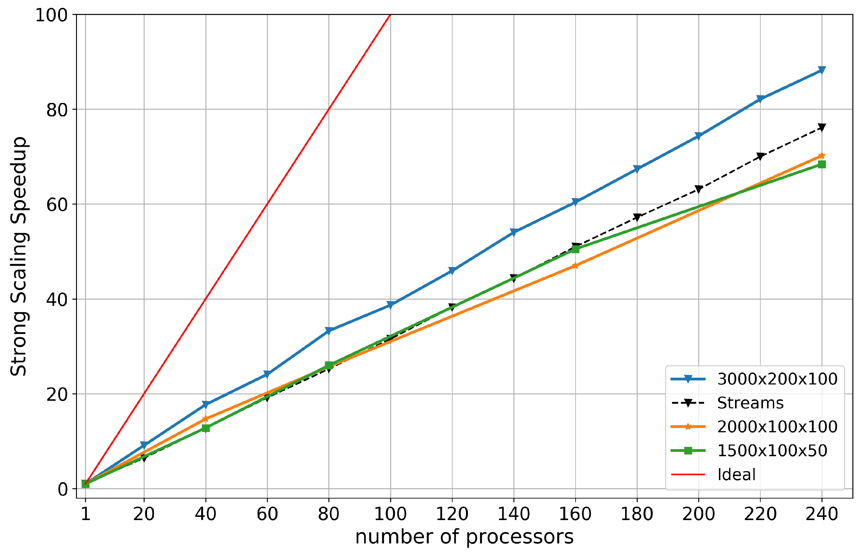 Jmse 07 00185 g007 Jmse 07 00185 g007