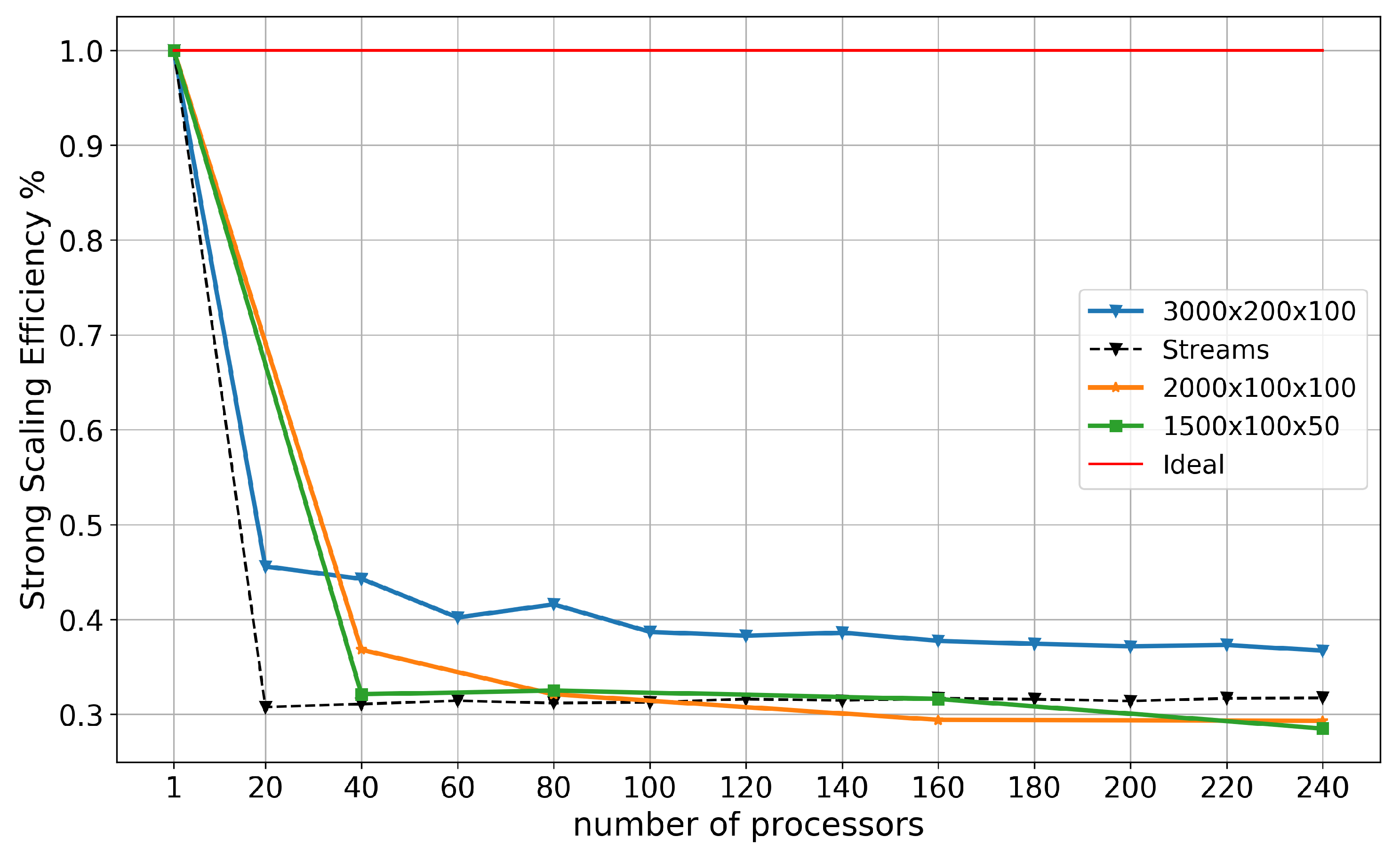 Jmse 07 00185 g008 Jmse 07 00185 g008