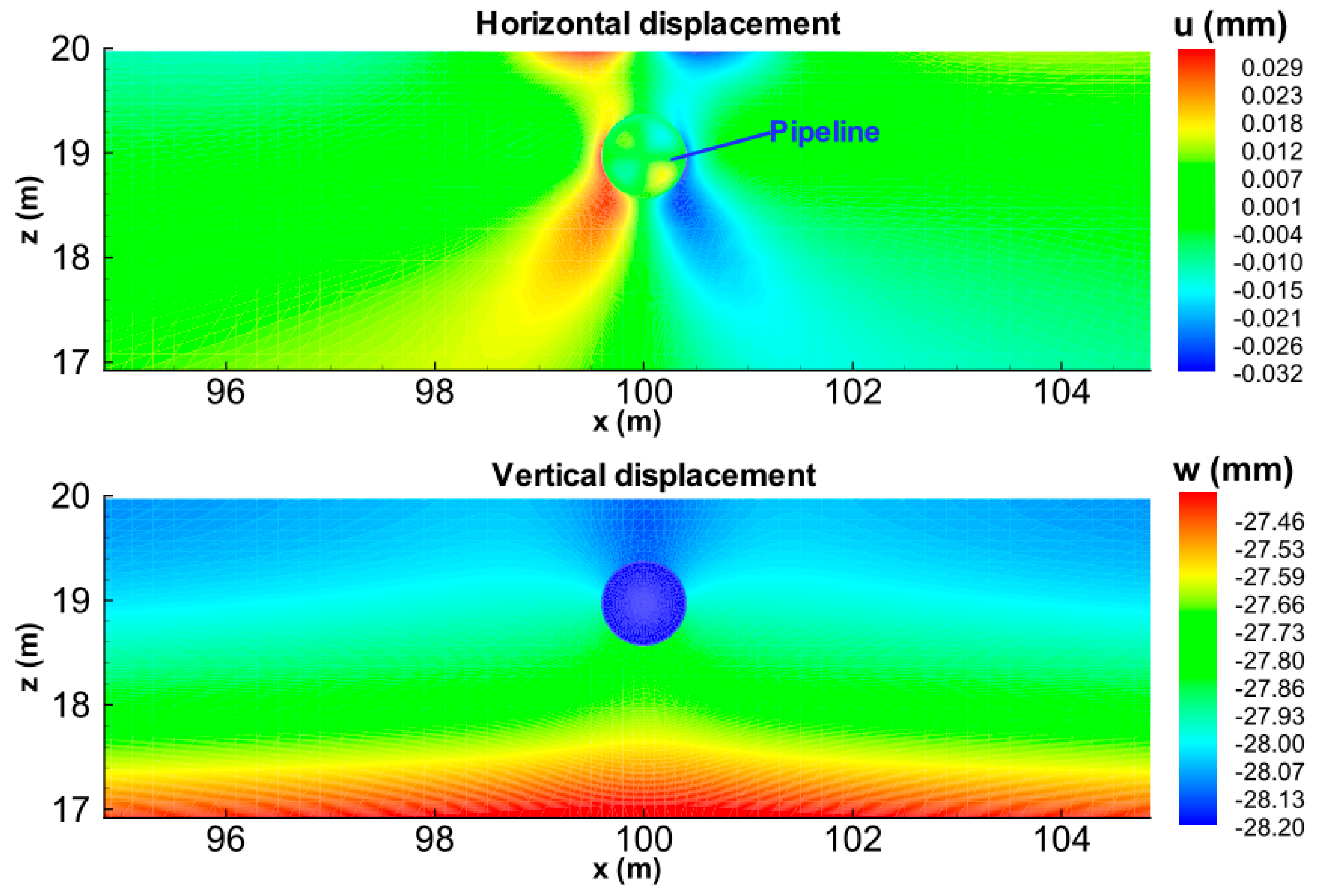 Jmse 07 00190 g004 Jmse 07 00190 g004