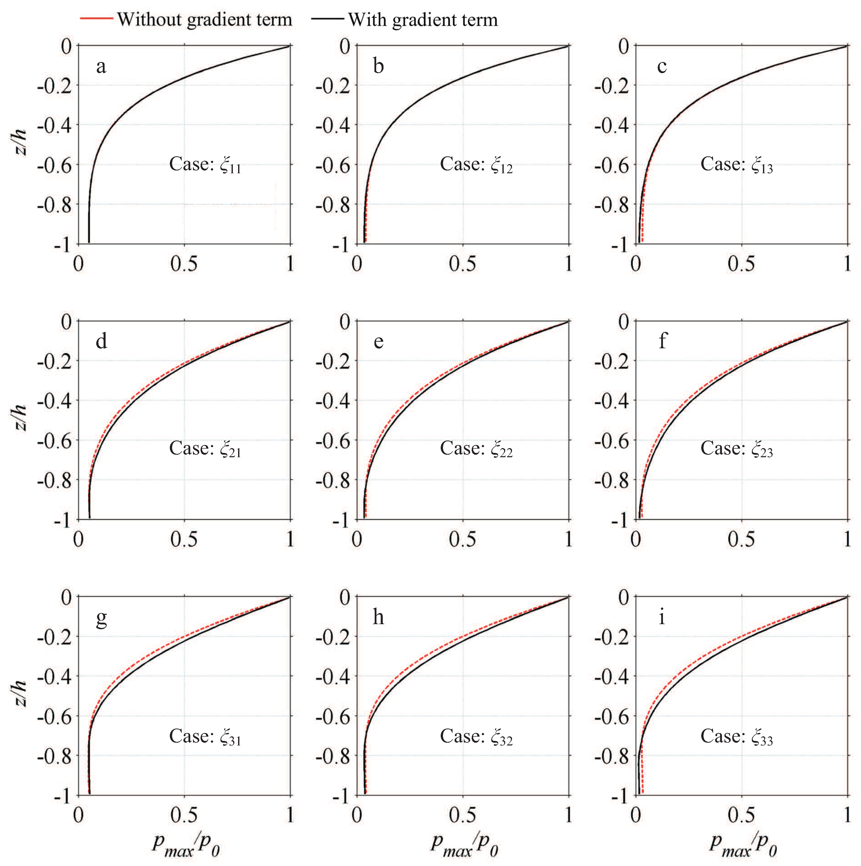 Jmse 07 00281 g004 Jmse 07 00281 g004