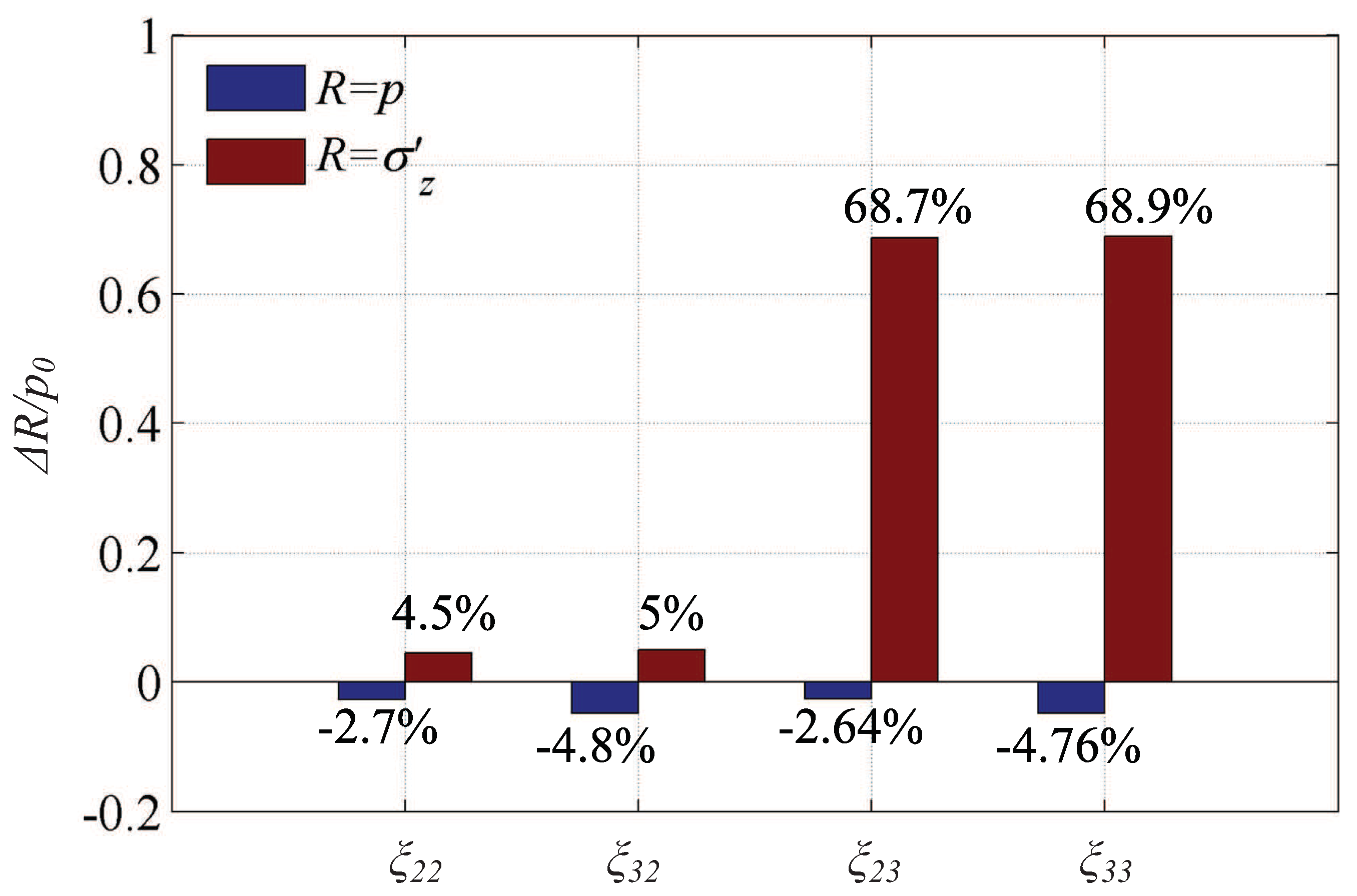 Jmse 07 00281 g008 Jmse 07 00281 g008