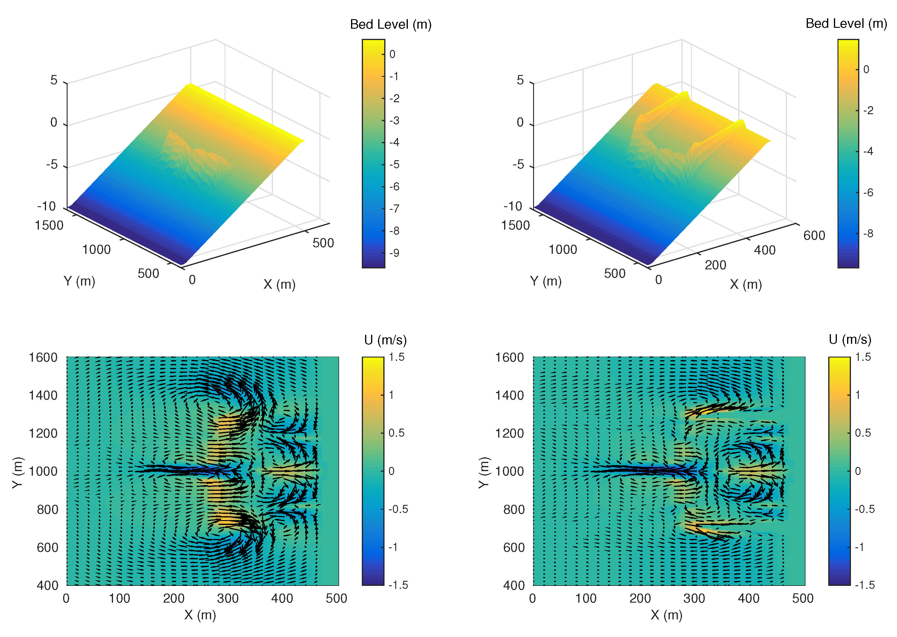Jmse 07 00284 g004 Jmse 07 00284 g004
