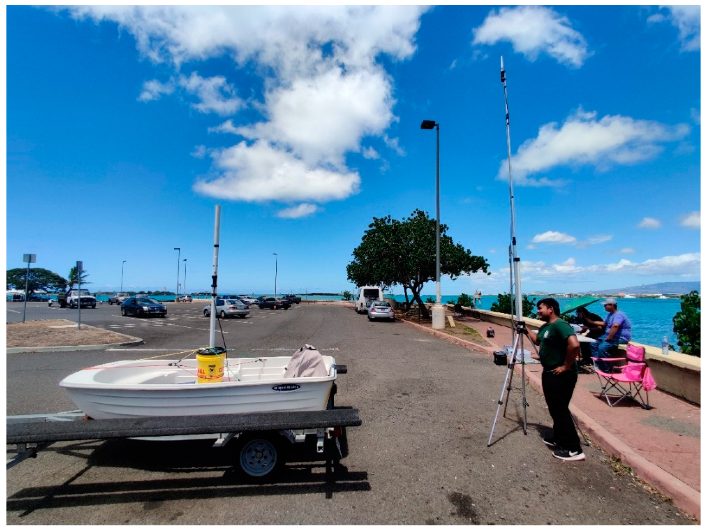 Jmse 07 00290 g002 Jmse 07 00290 g002