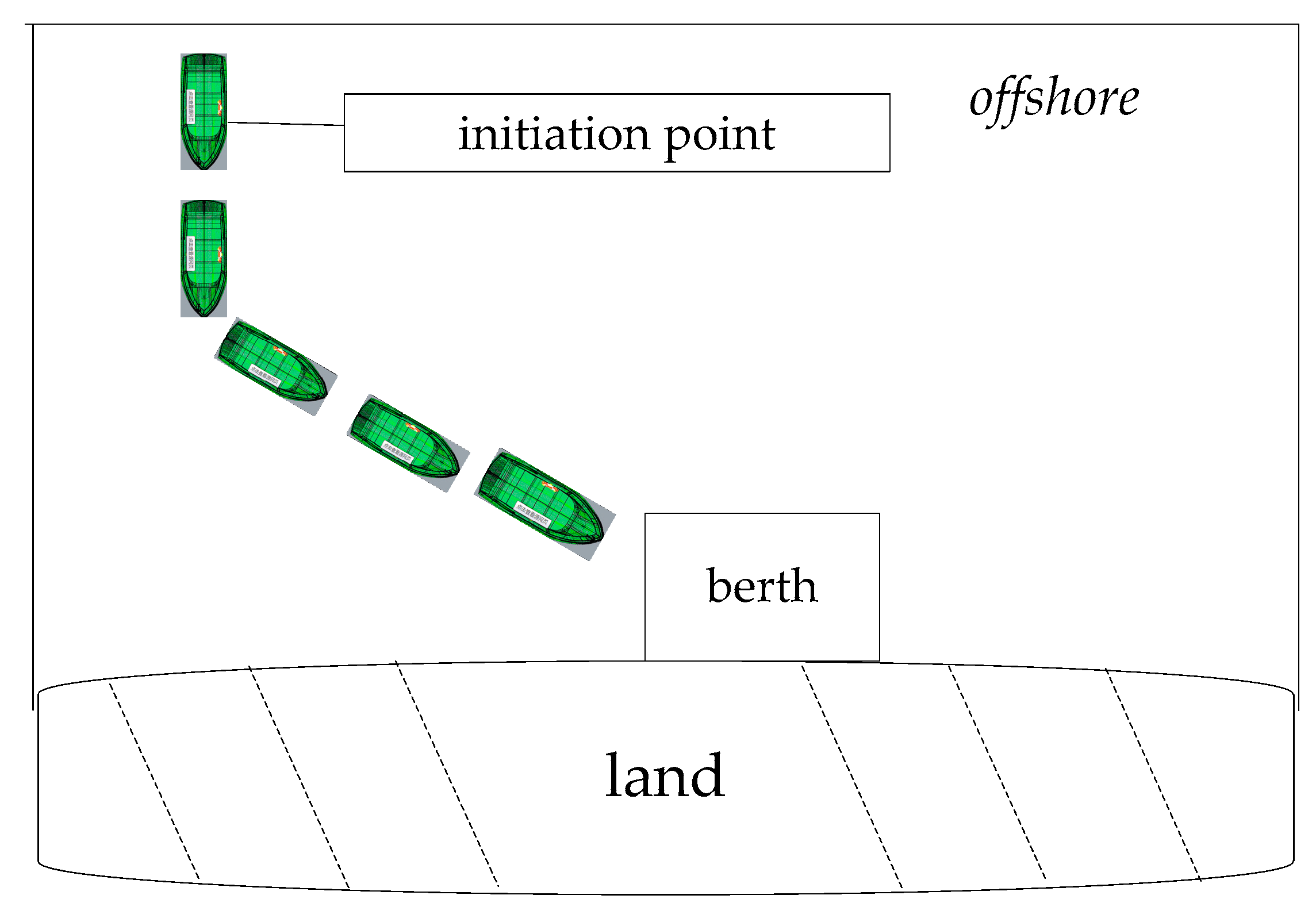 Jmse 07 00300 g001 Jmse 07 00300 g001