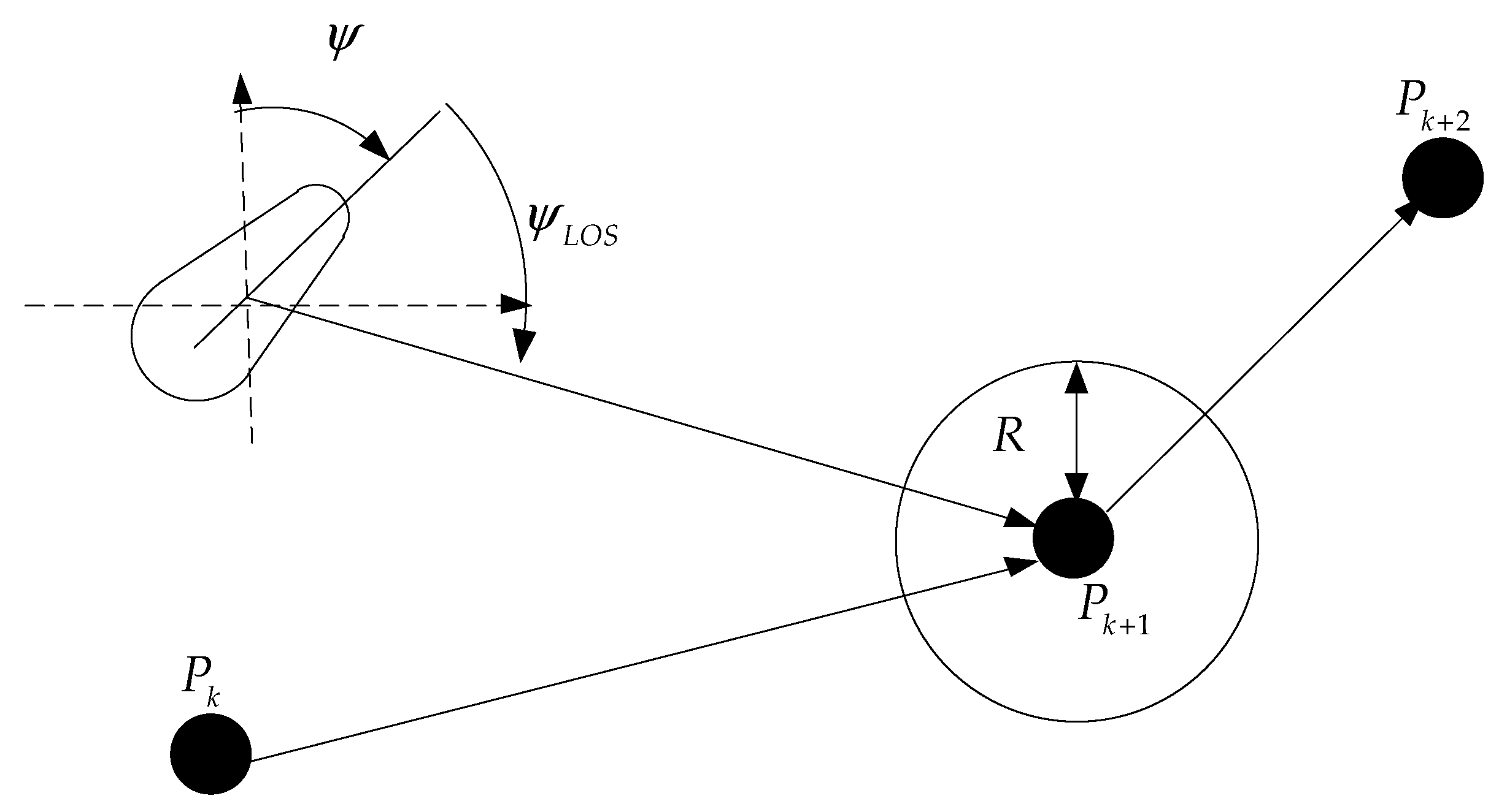 Jmse 07 00300 g003 Jmse 07 00300 g003
