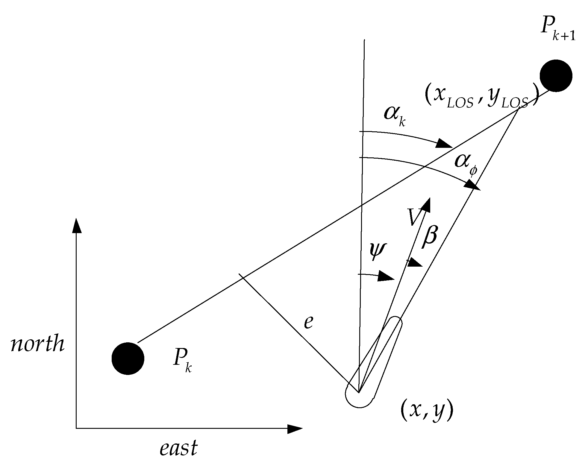 Jmse 07 00300 g004 Jmse 07 00300 g004