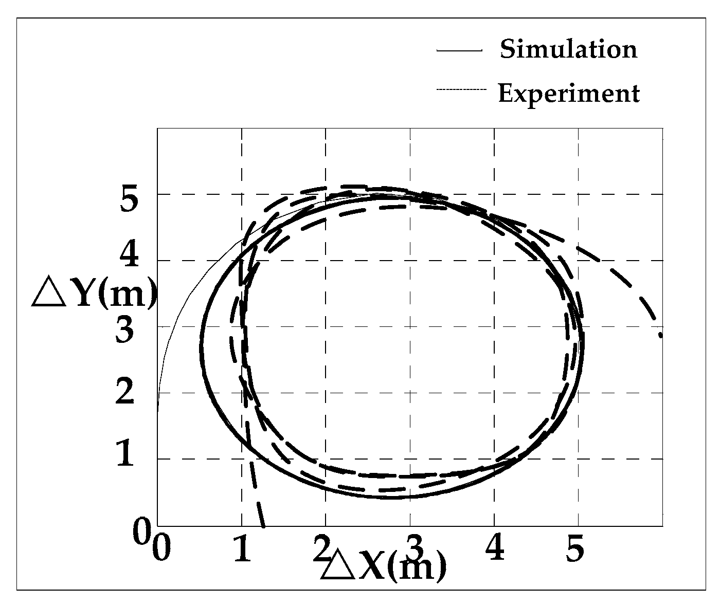 Jmse 07 00300 g007 Jmse 07 00300 g007