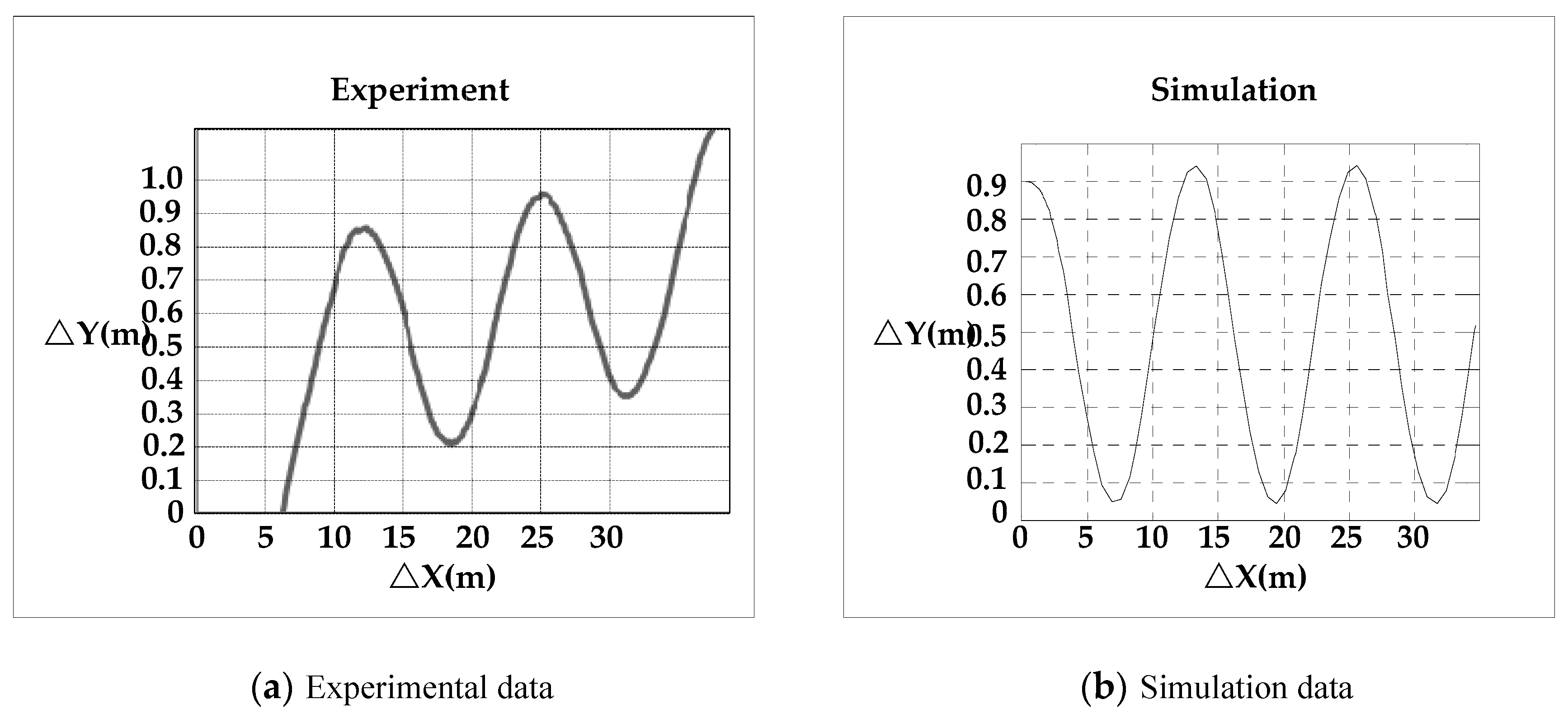 Jmse 07 00300 g008 Jmse 07 00300 g008
