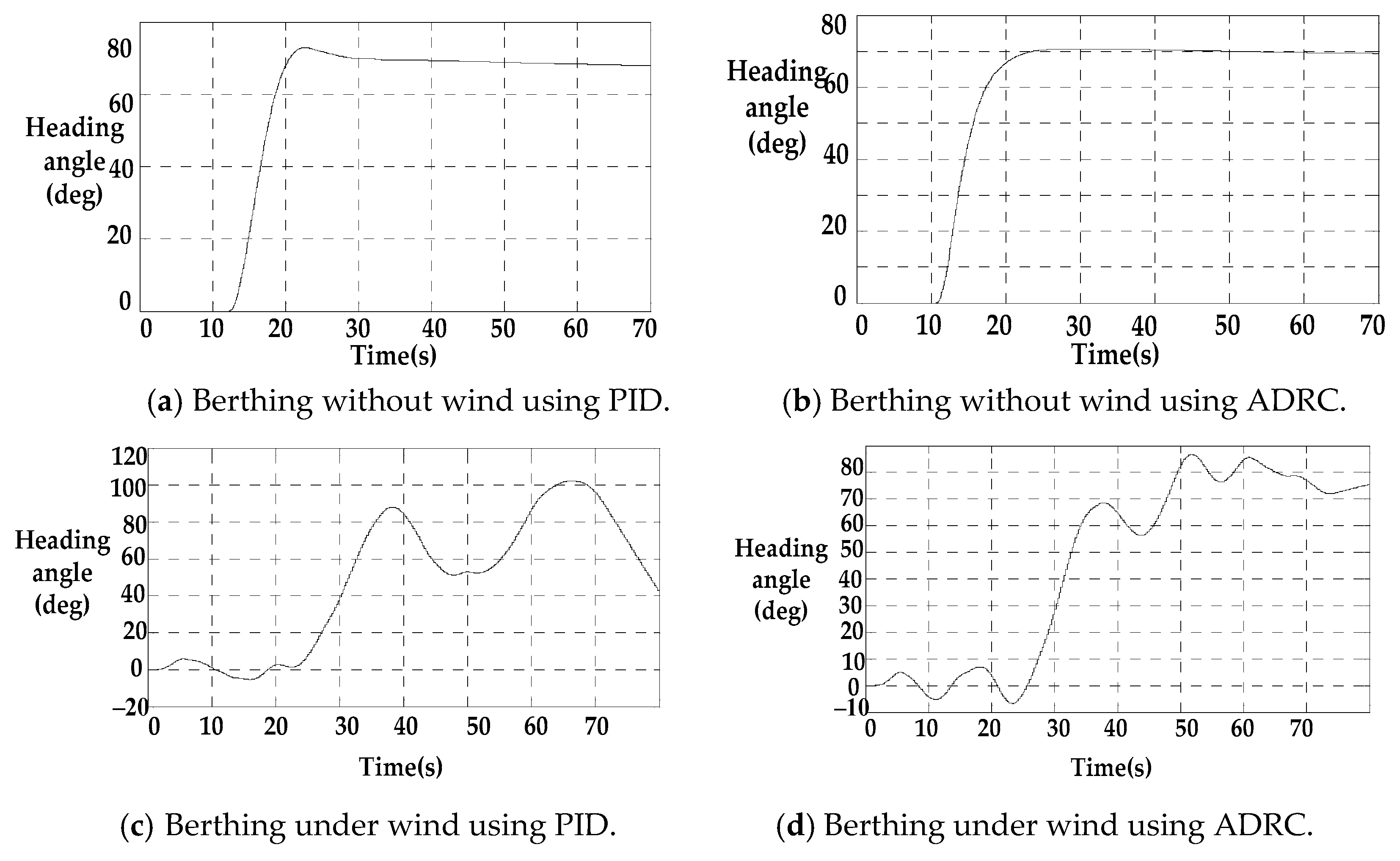 Jmse 07 00300 g012 Jmse 07 00300 g012