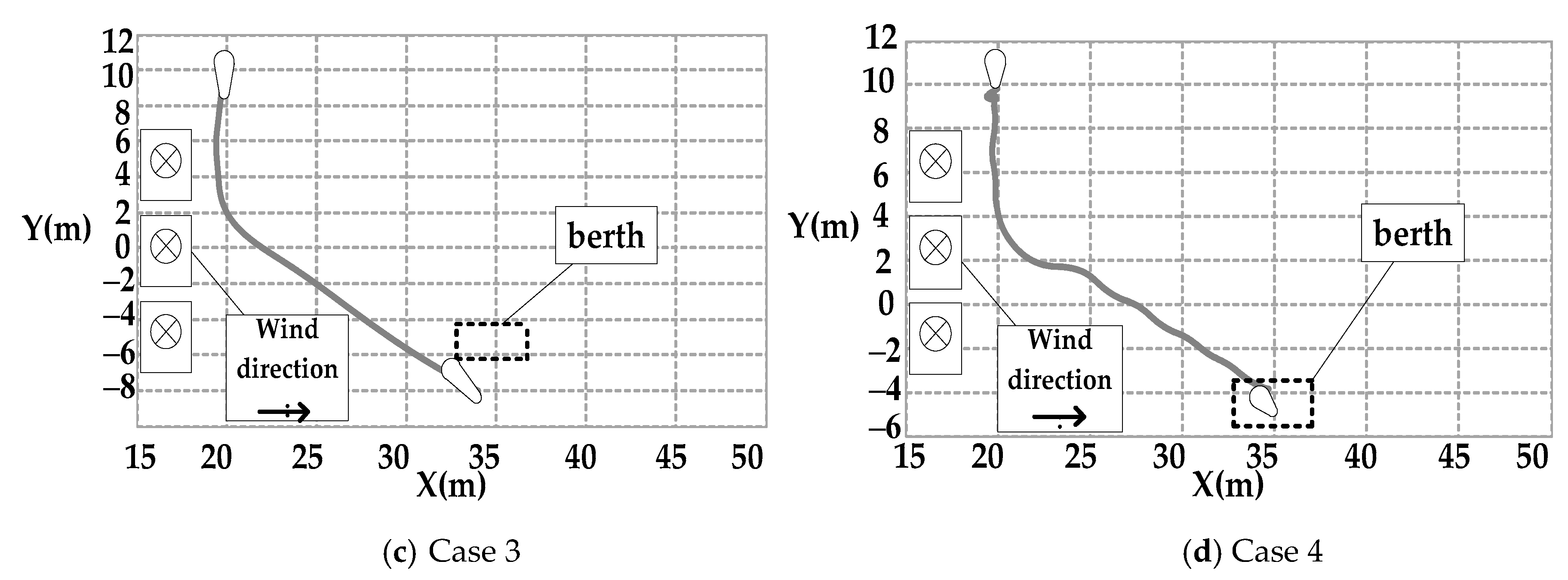 Jmse 07 00300 g016b Jmse 07 00300 g016b