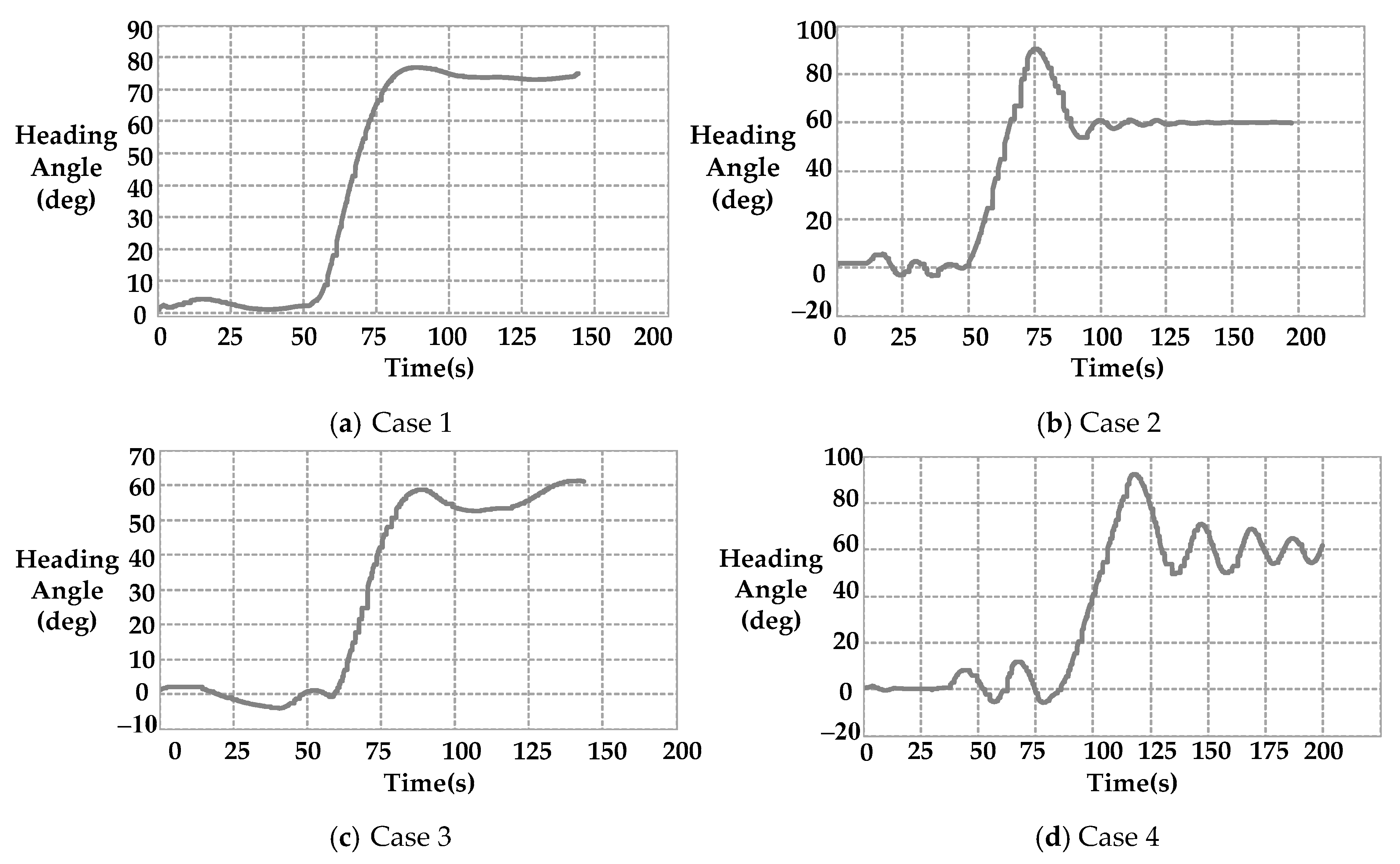Jmse 07 00300 g017 Jmse 07 00300 g017