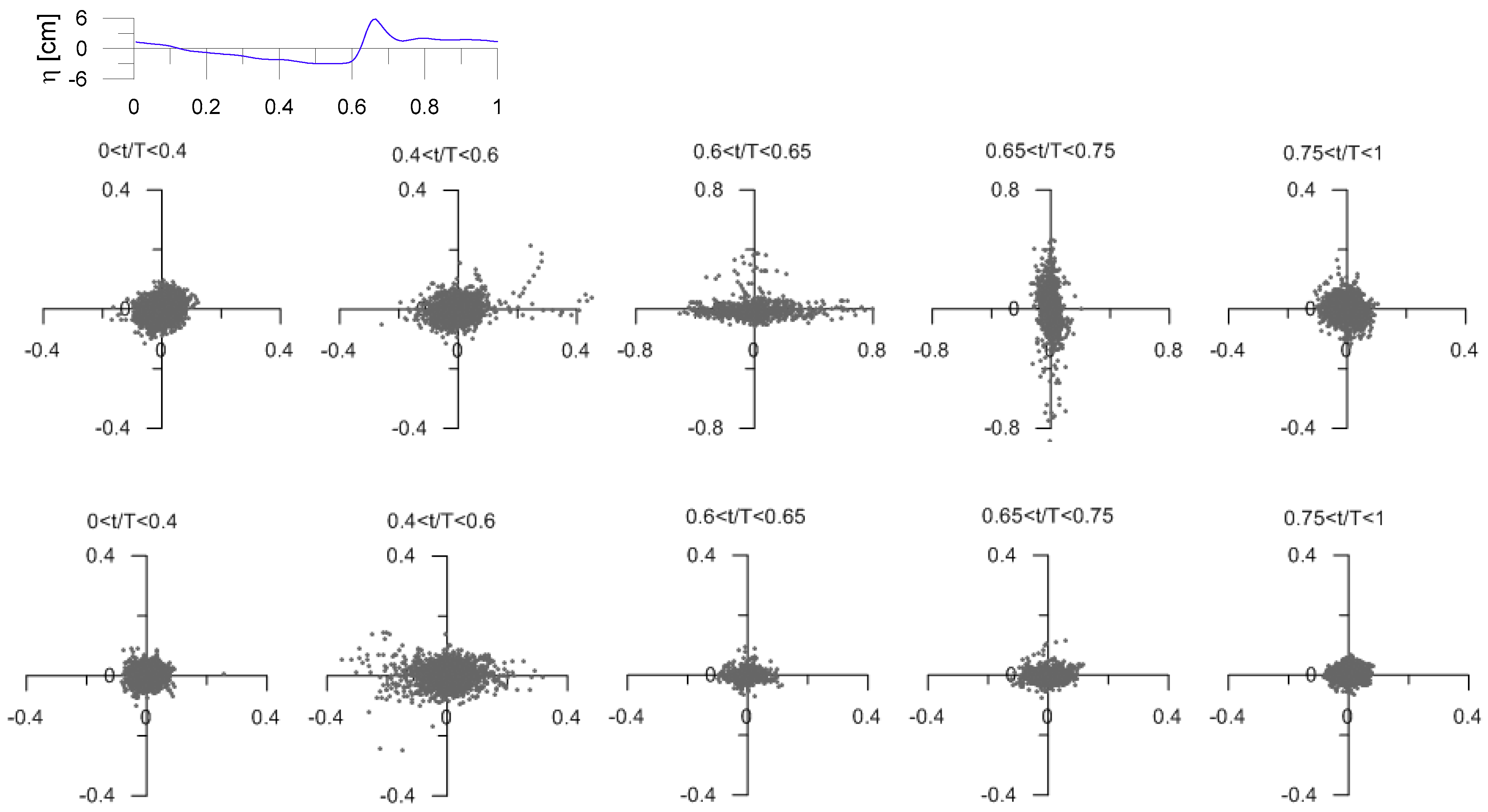 Jmse 07 00332 g008 Jmse 07 00332 g008