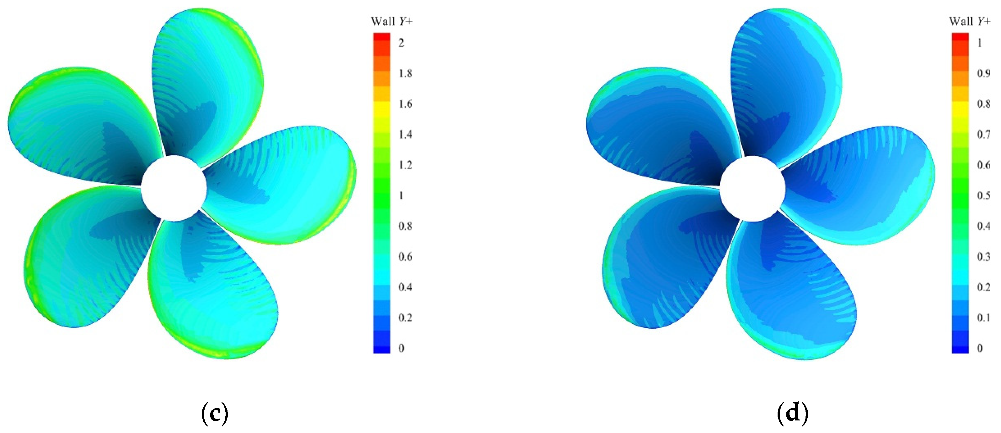 Jmse 07 00333 g005b Jmse 07 00333 g005b