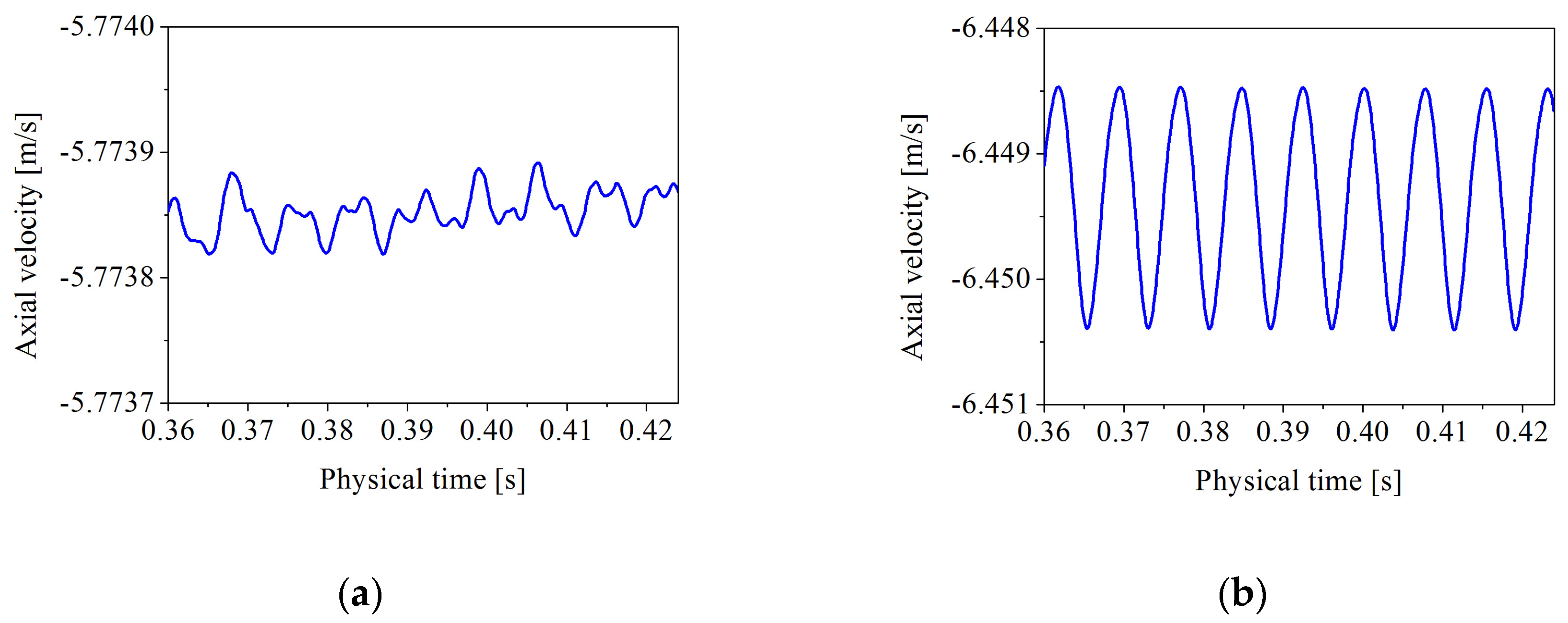 Jmse 07 00333 g011 Jmse 07 00333 g011