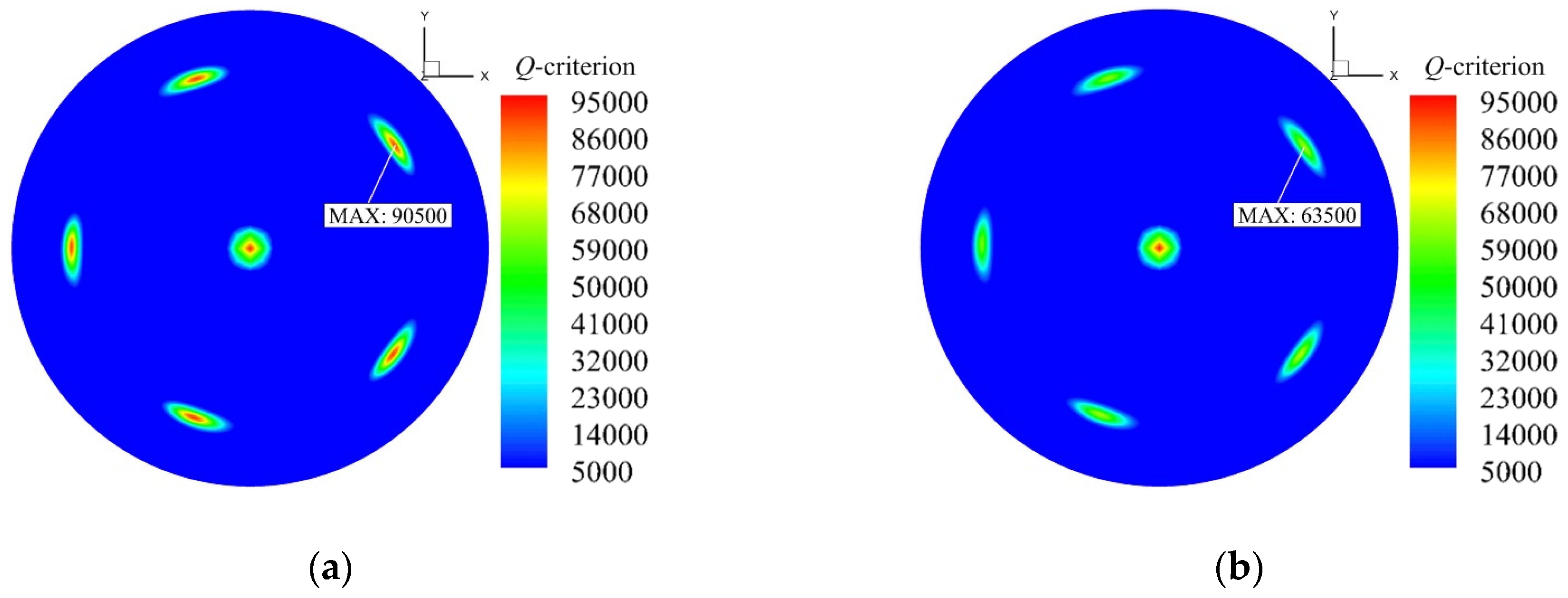Jmse 07 00333 g014 Jmse 07 00333 g014