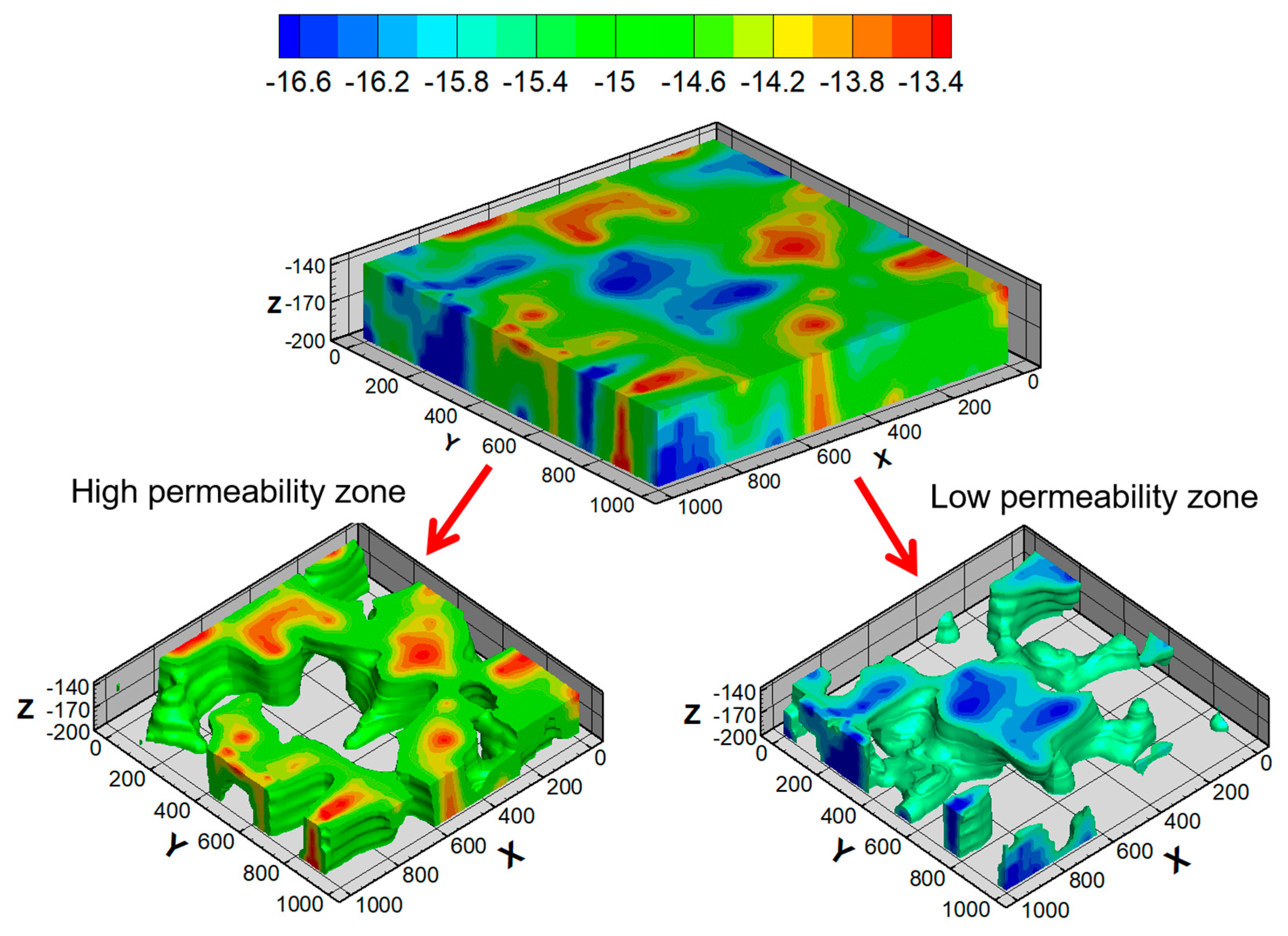 Jmse 07 00348 g005 Jmse 07 00348 g005