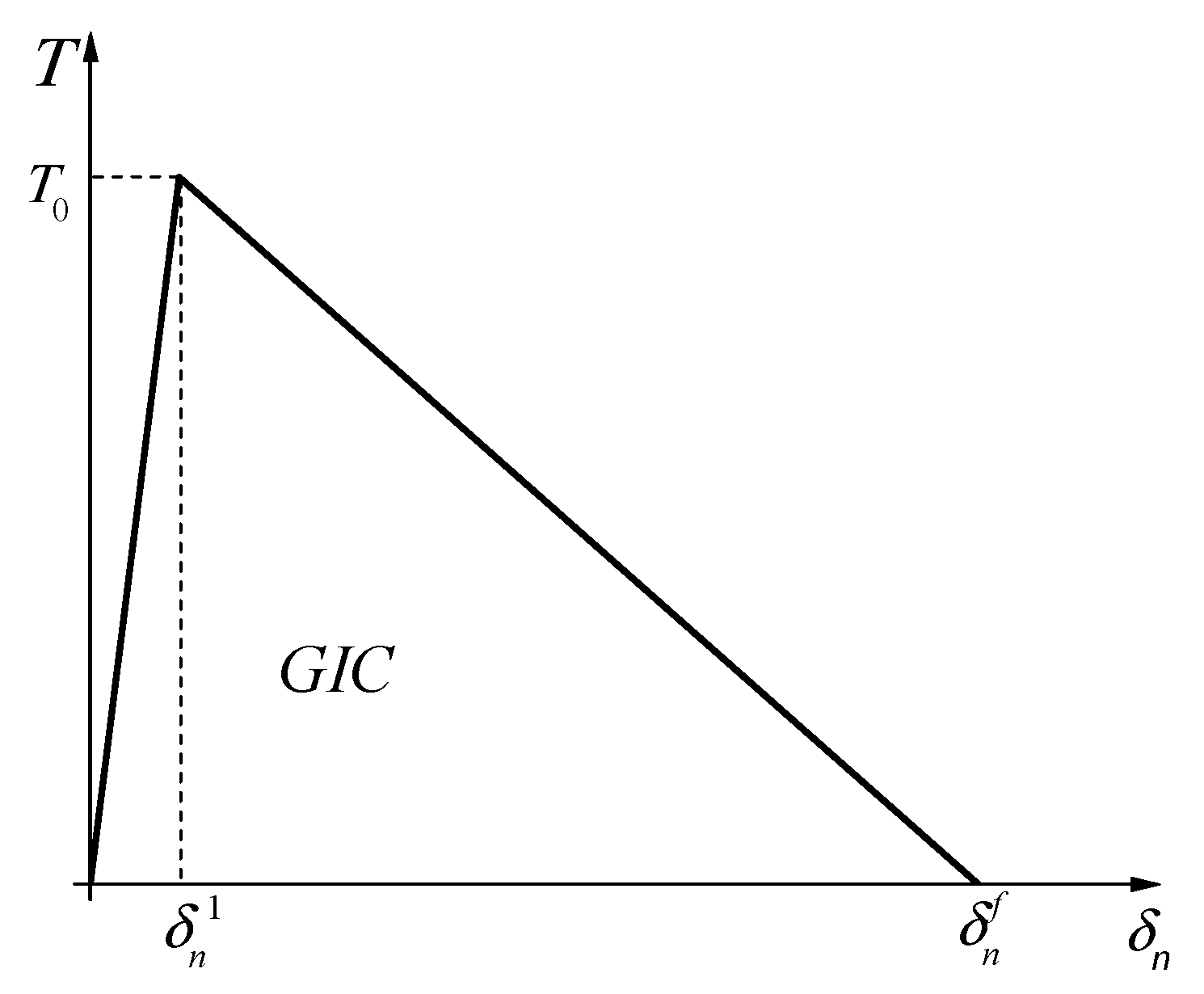 Jmse 07 00349 g002 Jmse 07 00349 g002