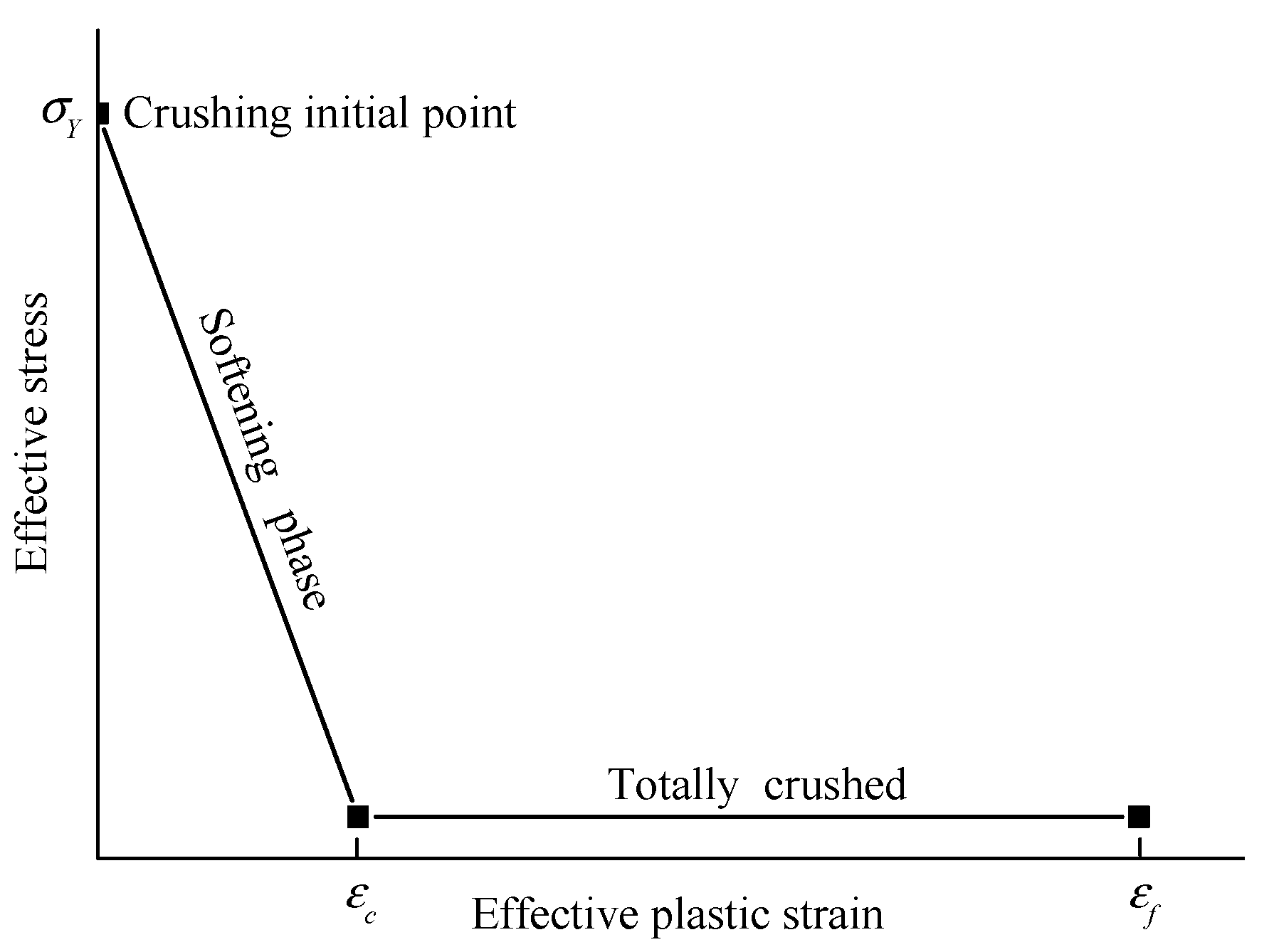 Jmse 07 00349 g003 Jmse 07 00349 g003