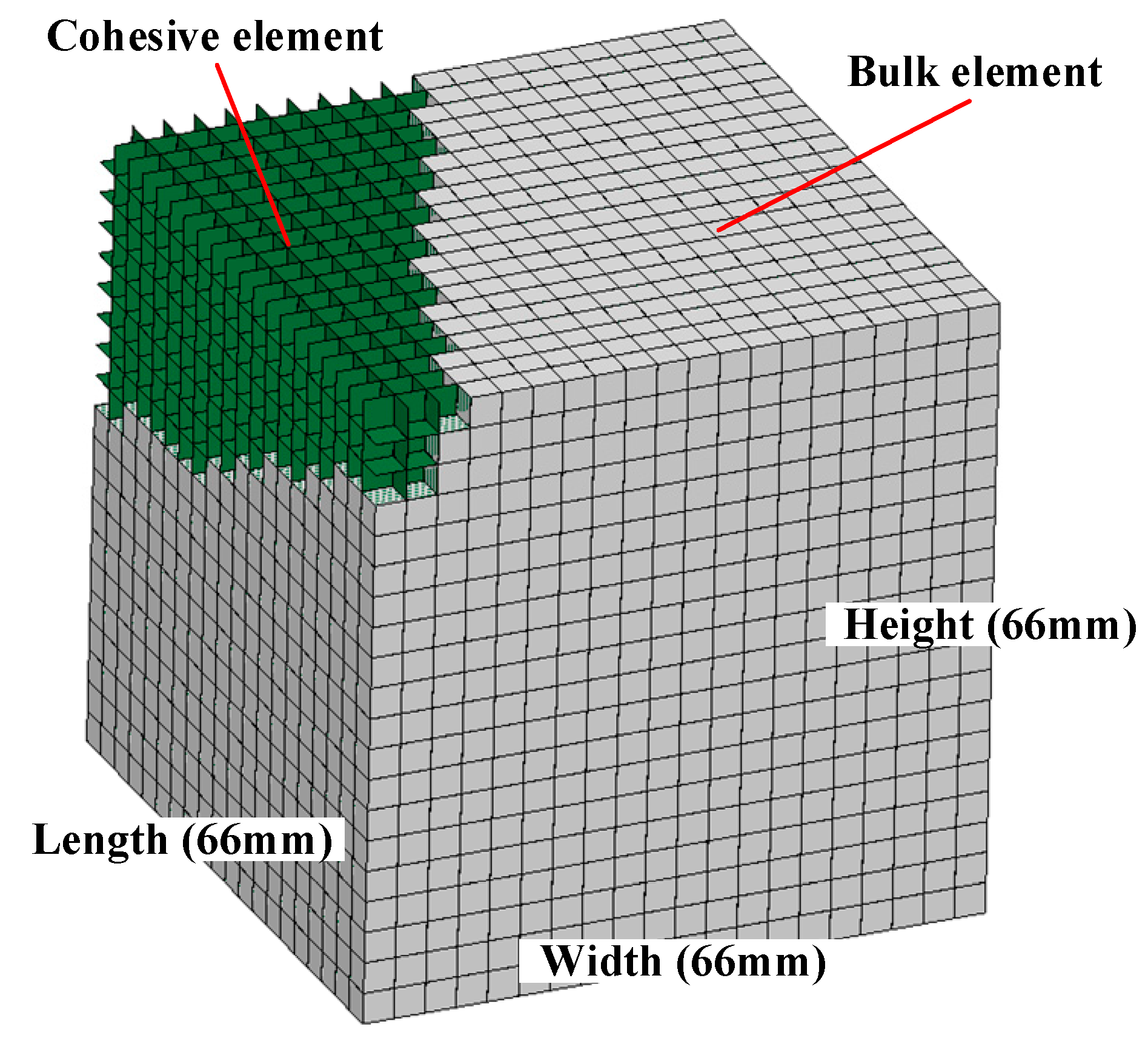 Jmse 07 00349 g006 Jmse 07 00349 g006